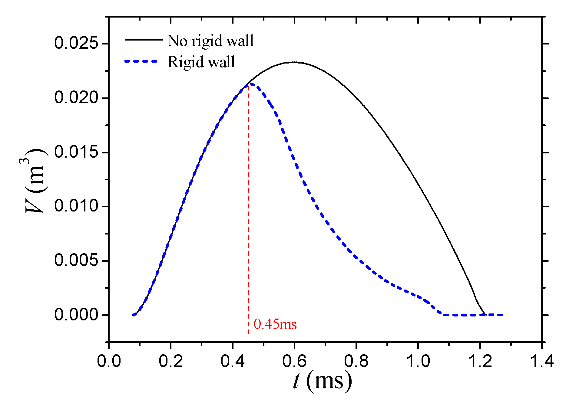 Applsci 14 01822 g006