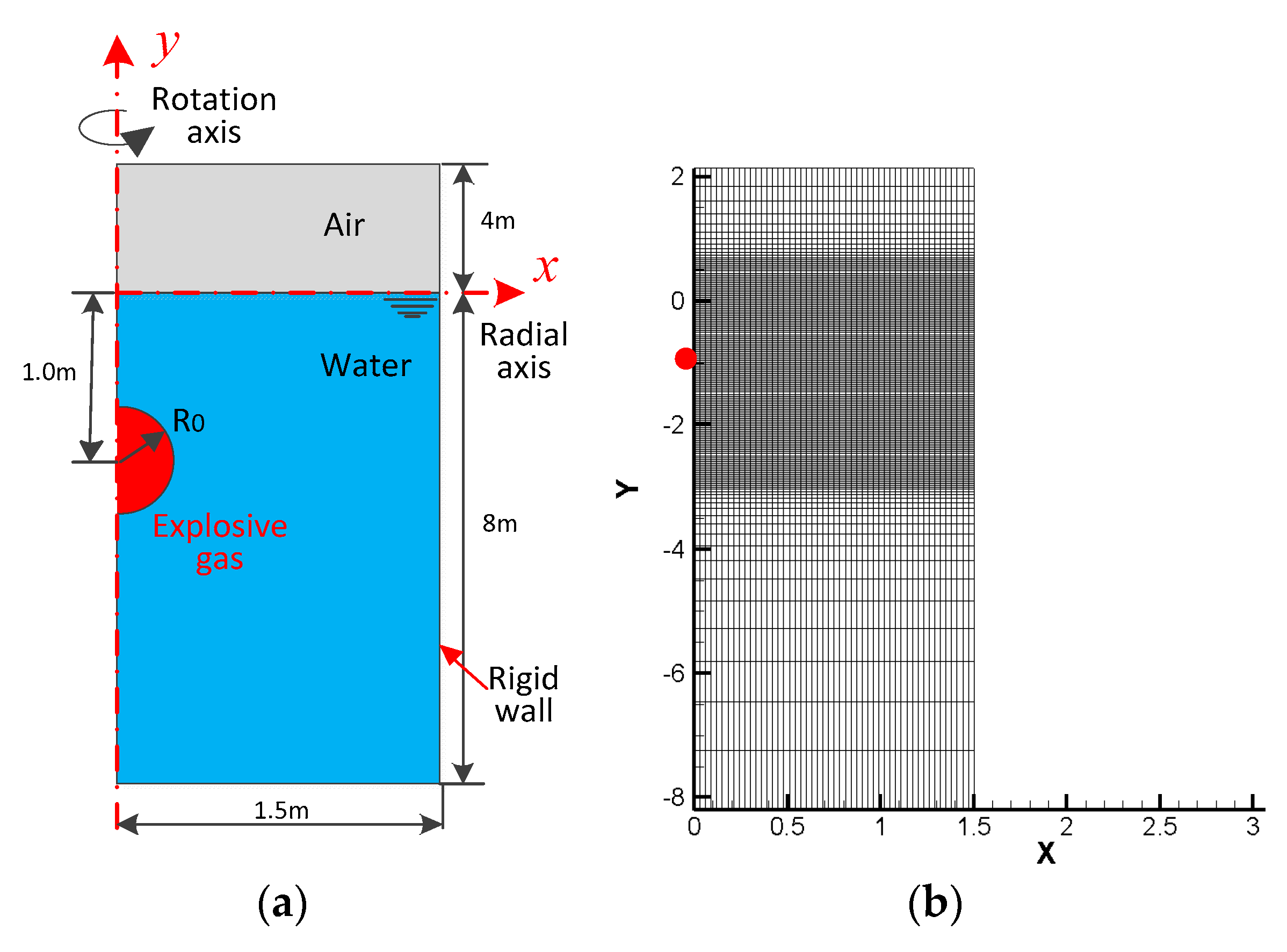 Applsci 14 01822 g009