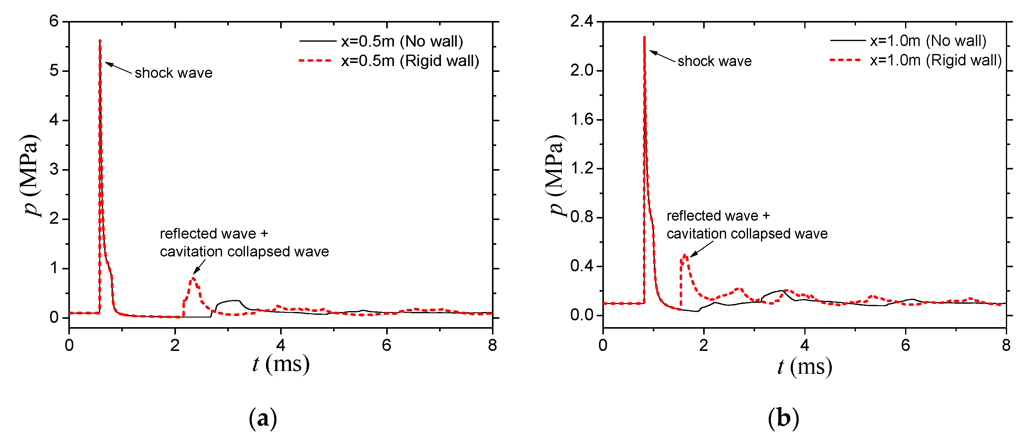 Applsci 14 01822 g013
