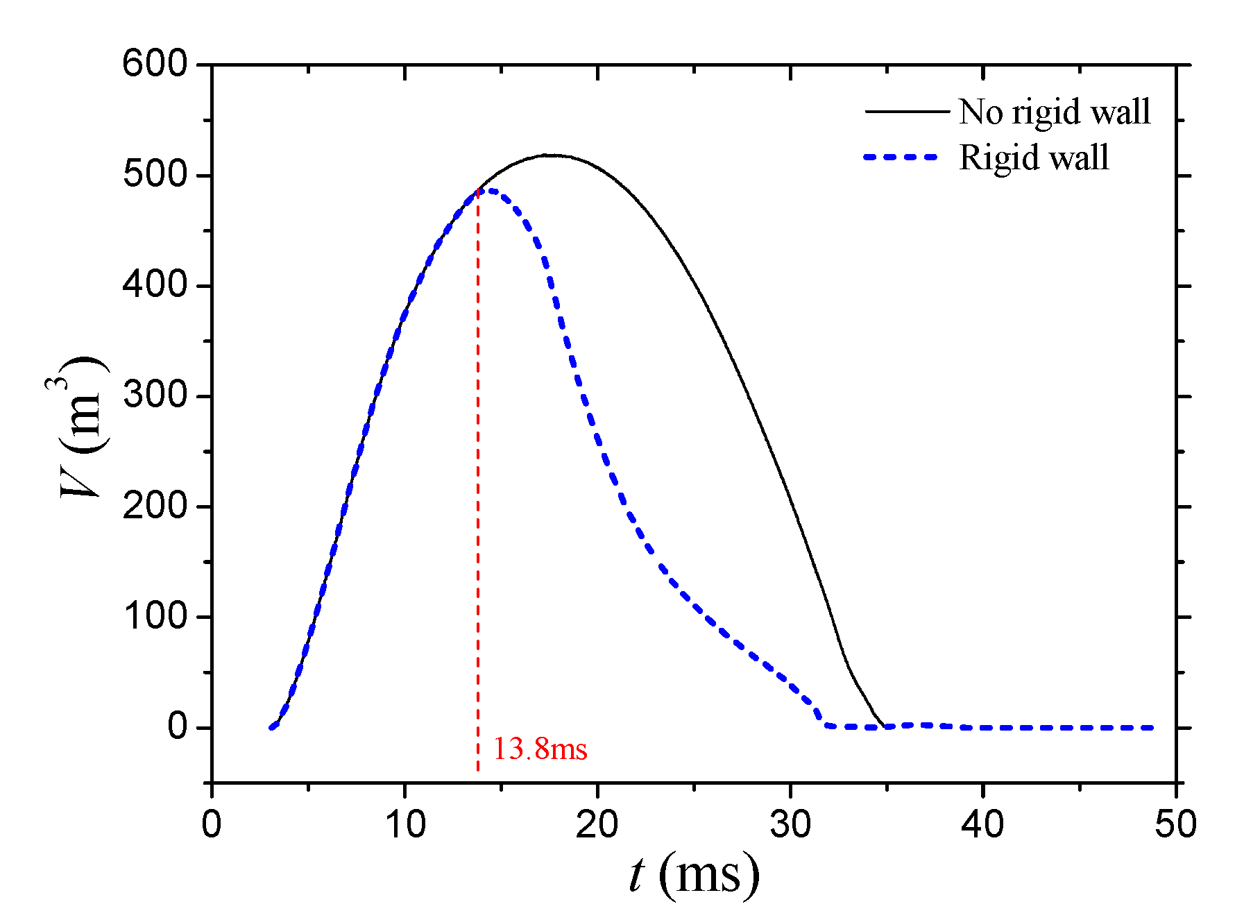 Applsci 14 01822 g018