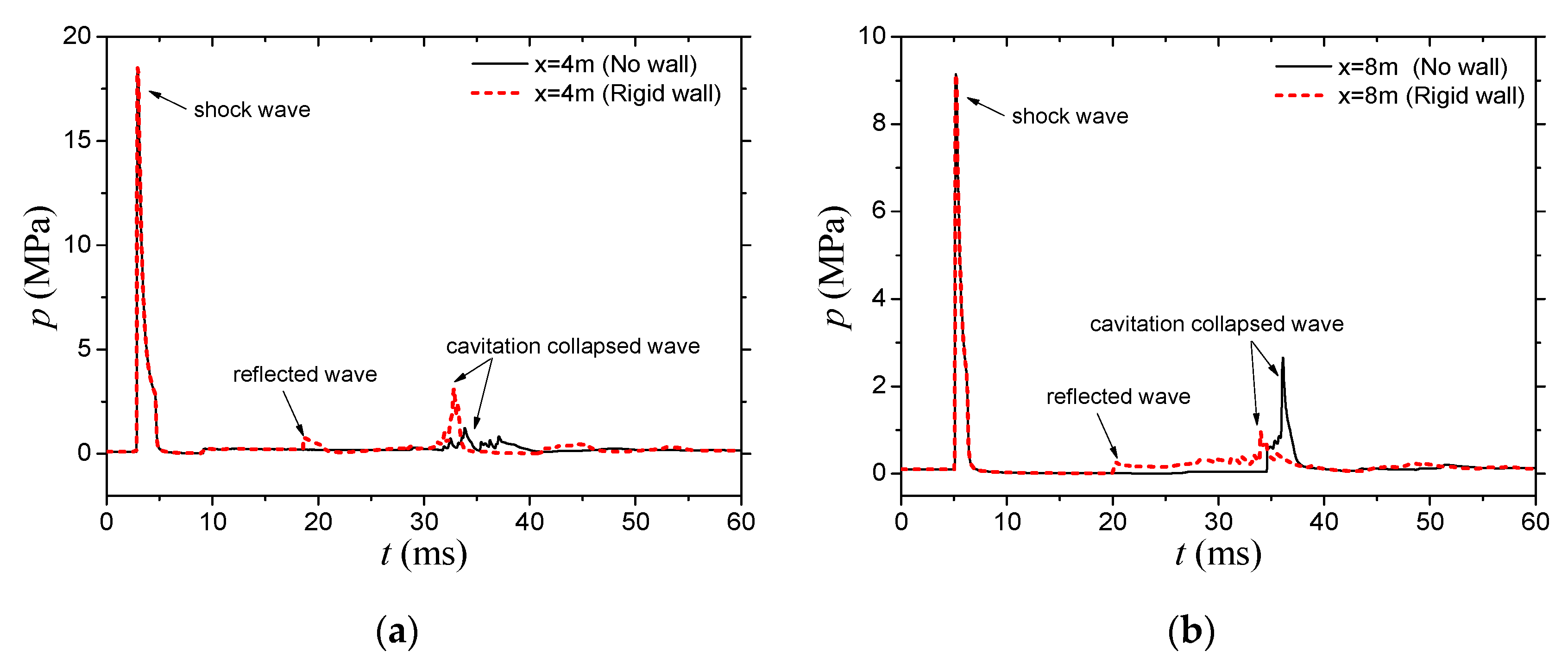 Applsci 14 01822 g019