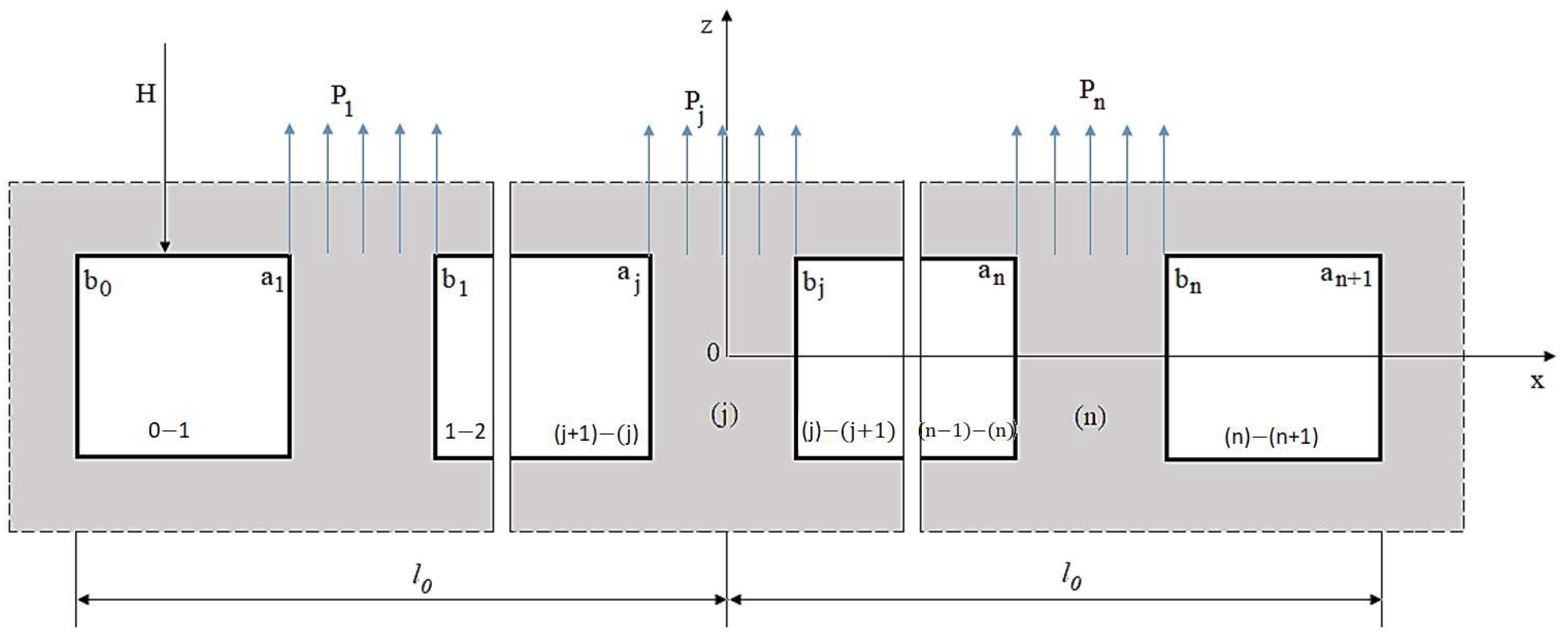 Applsci 14 01827 g004