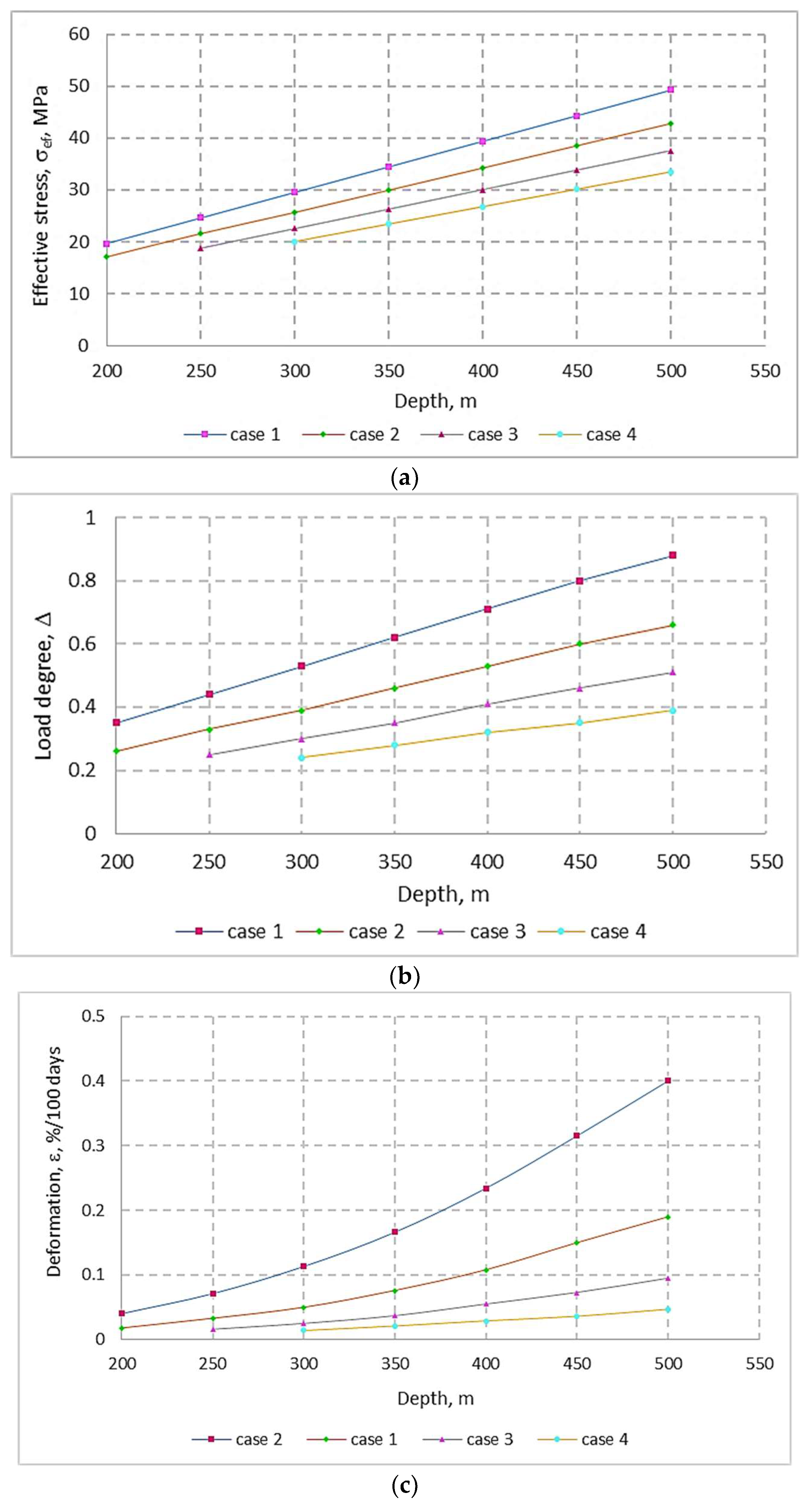 Applsci 14 01827 g005