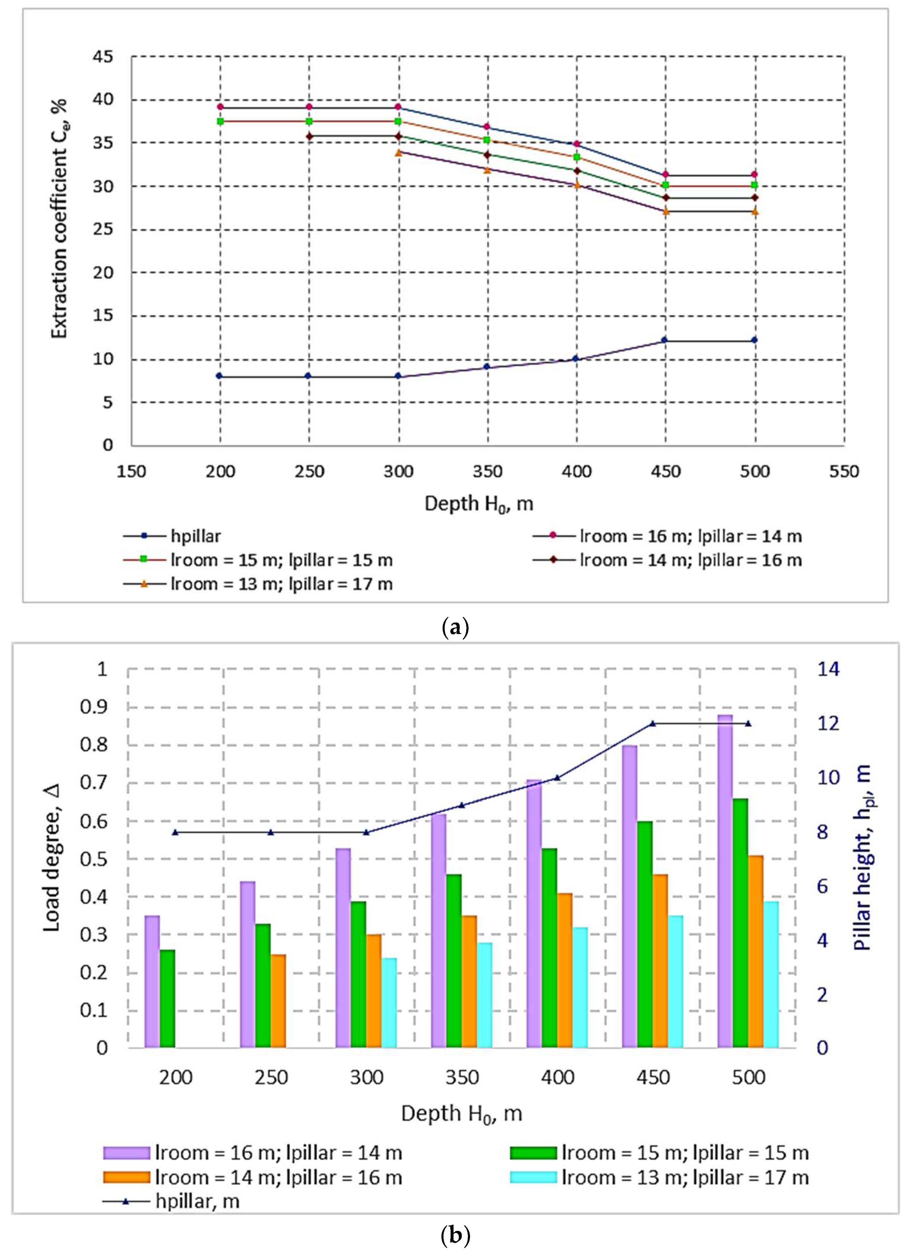 Applsci 14 01827 g006