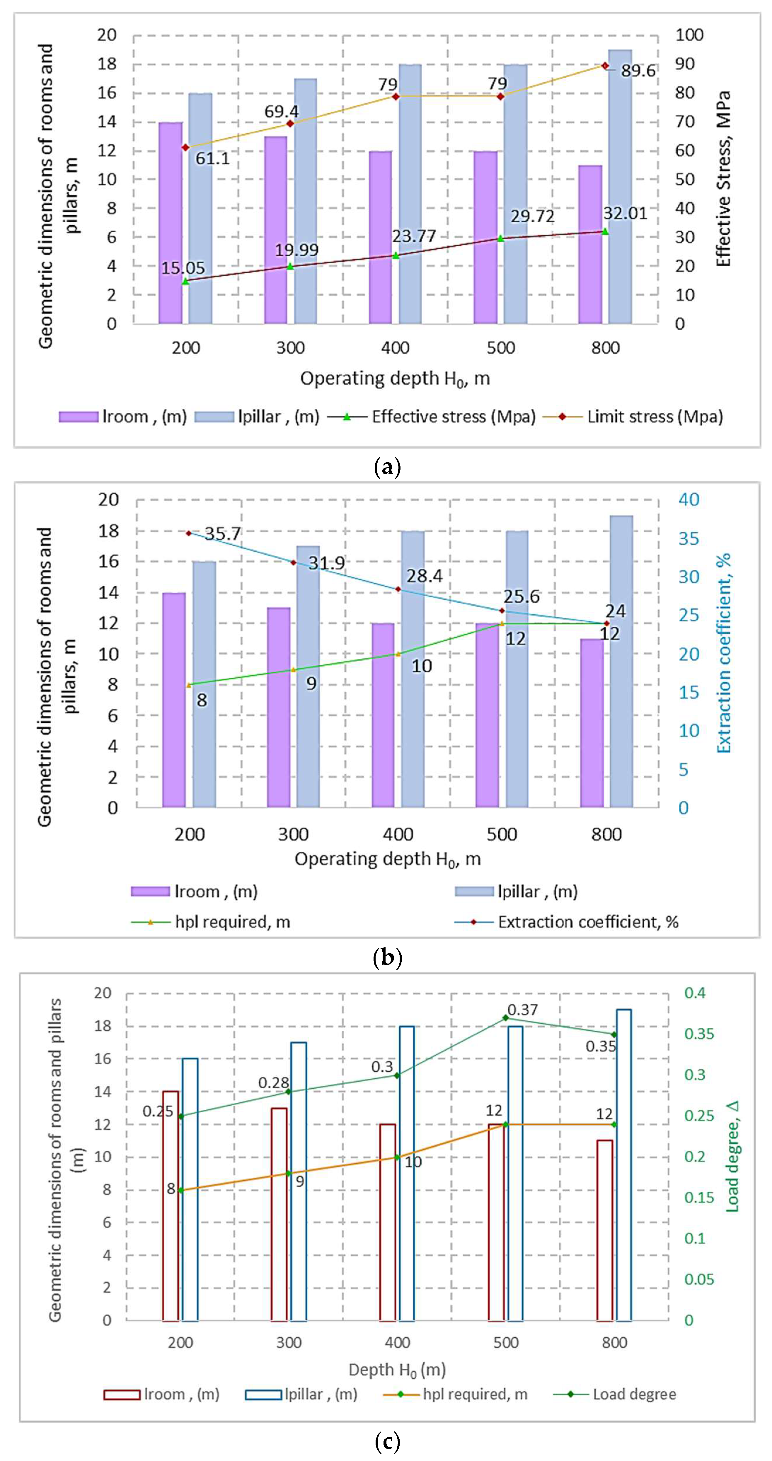 Applsci 14 01827 g007