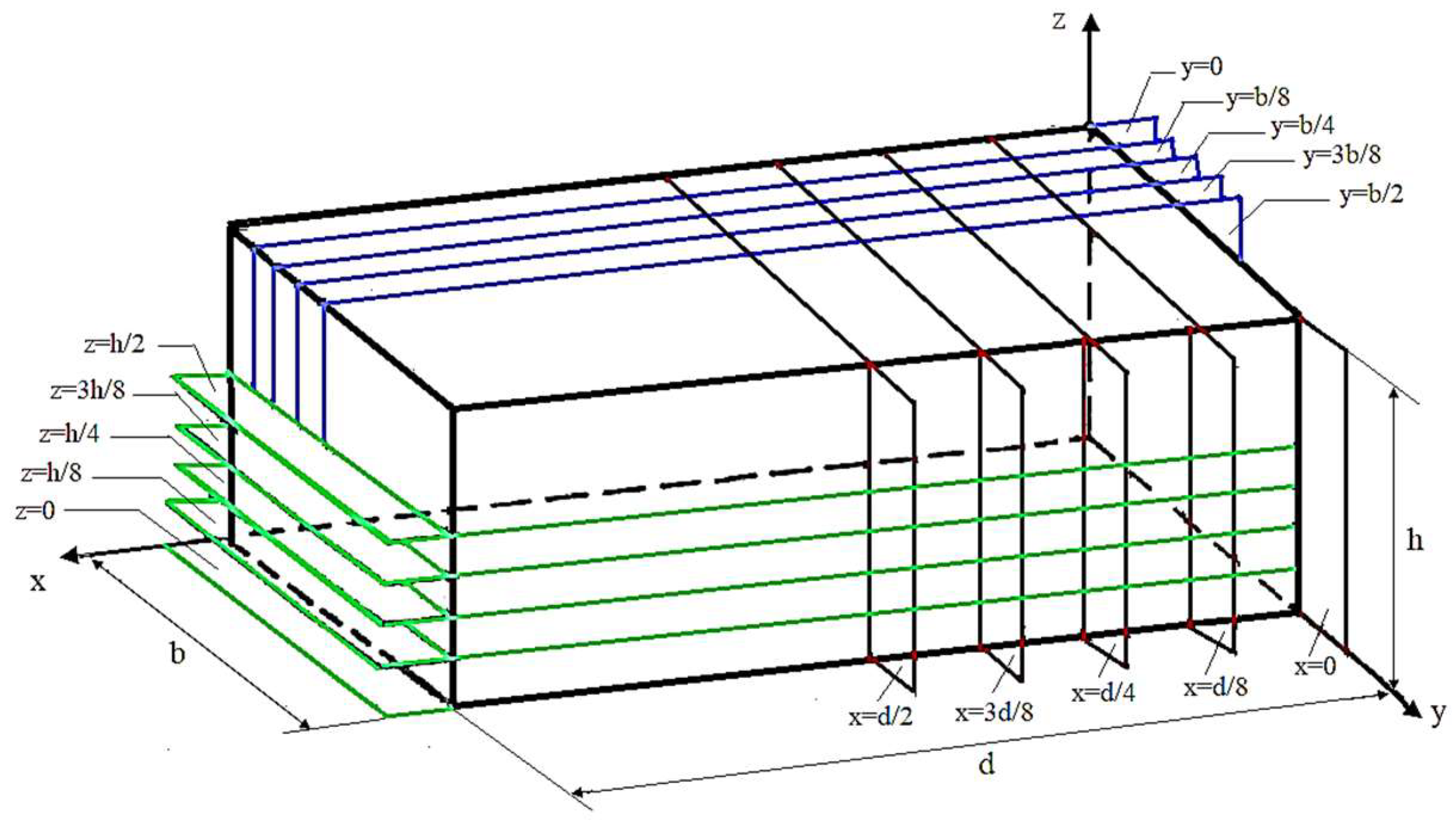 Applsci 14 01827 g008