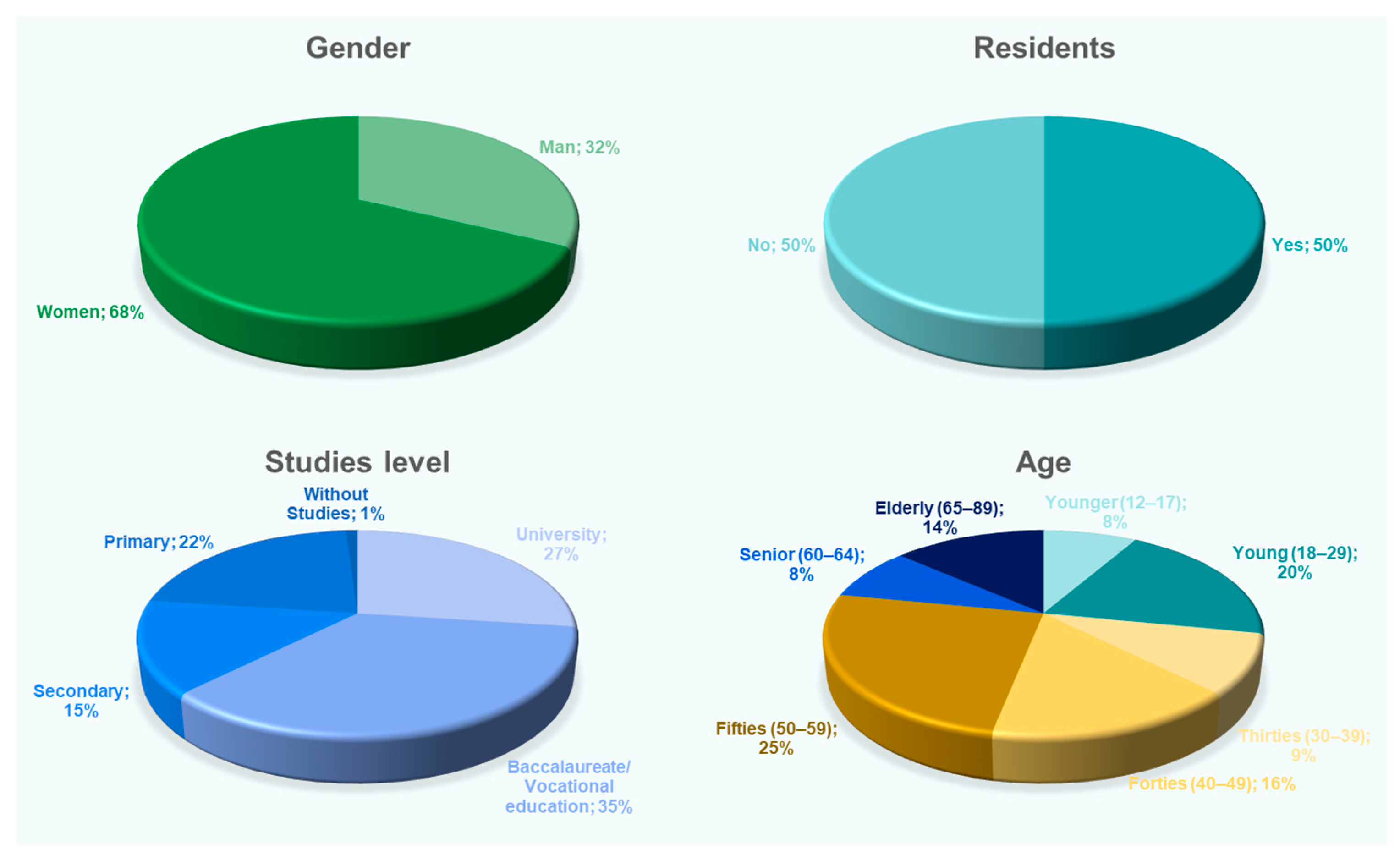 Applsci 14 01828 g003