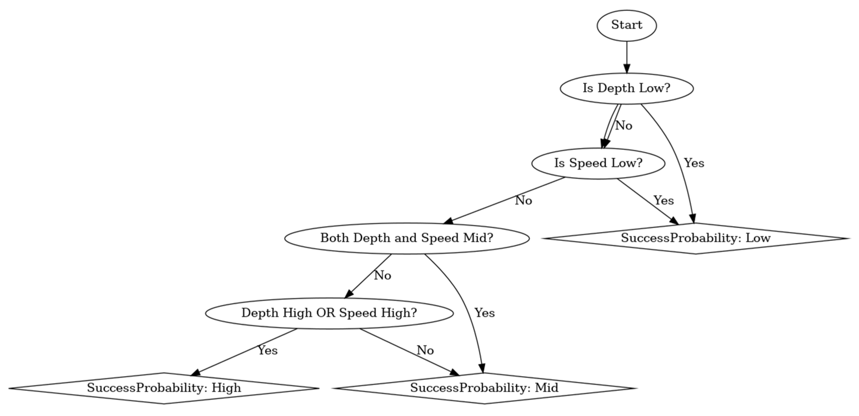 Applsci 14 01828 g008