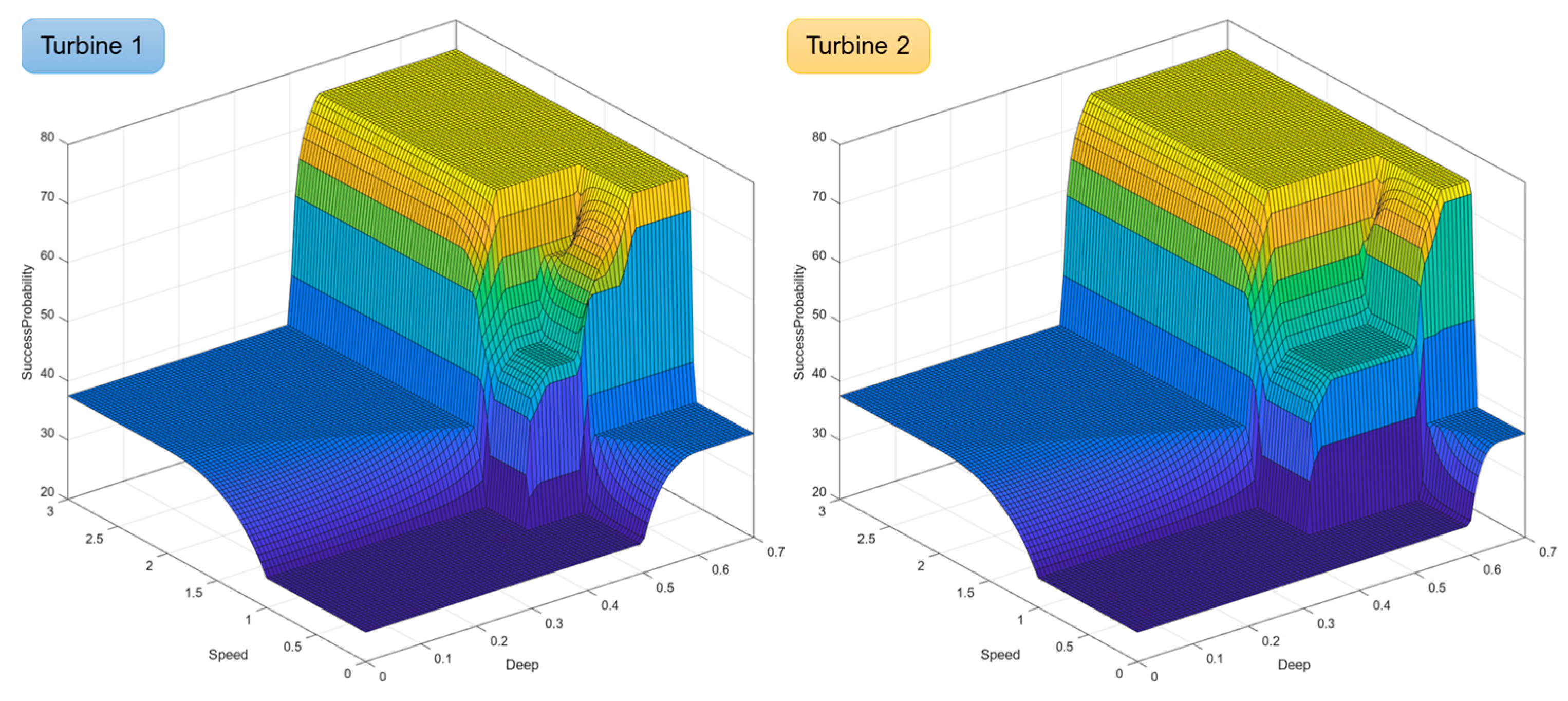 Applsci 14 01828 g009