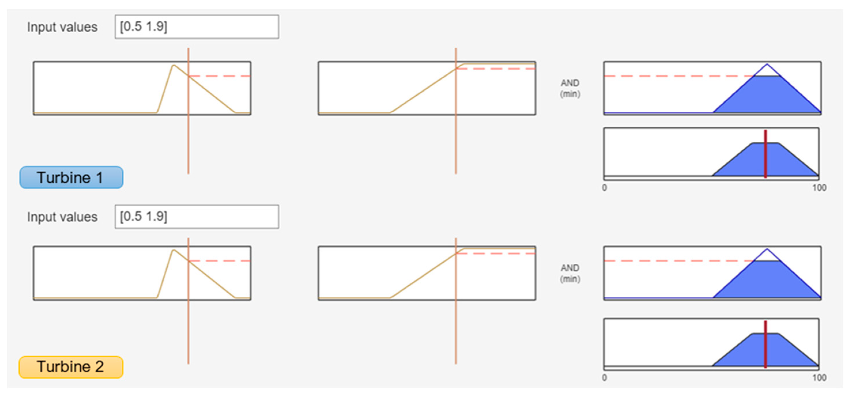 Applsci 14 01828 g010