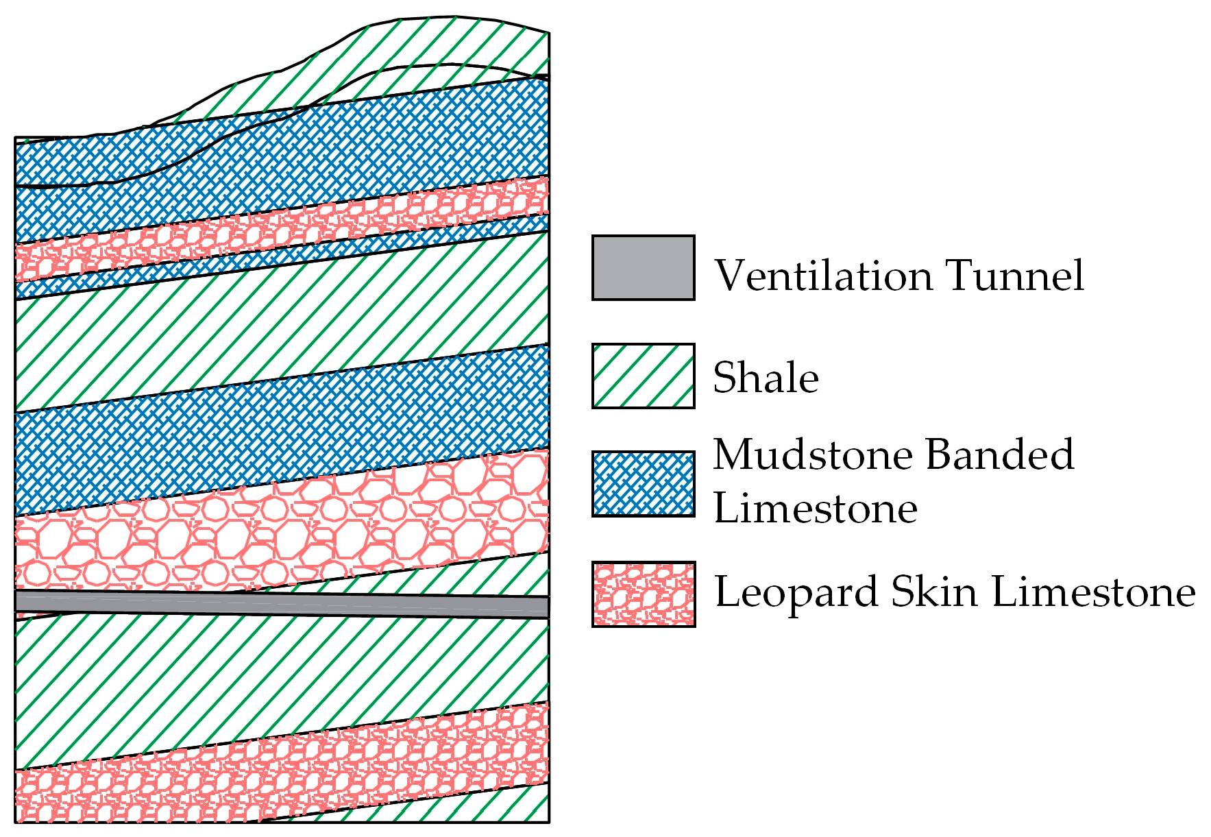 Applsci 14 01829 g001
