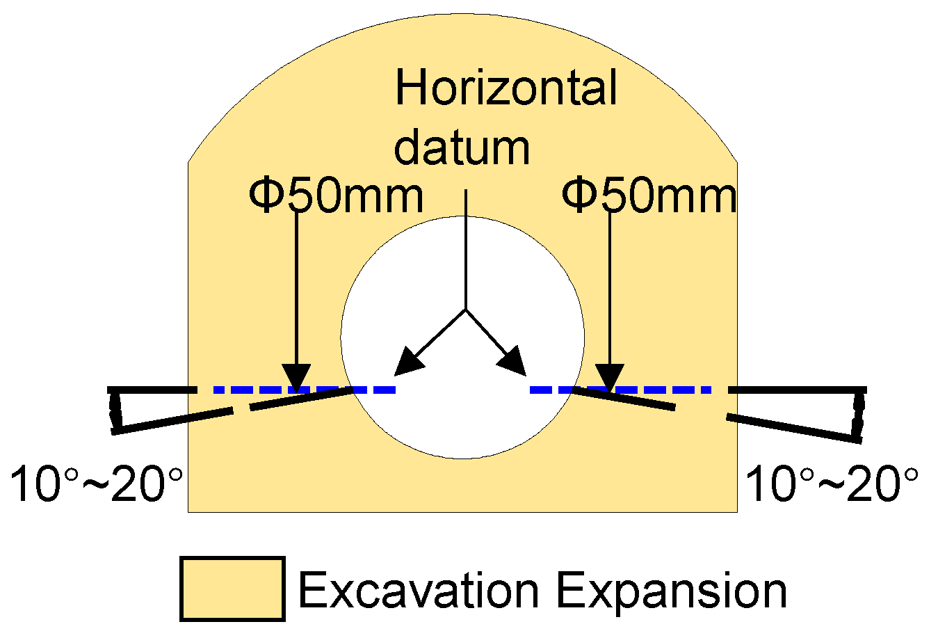 Applsci 14 01829 g003