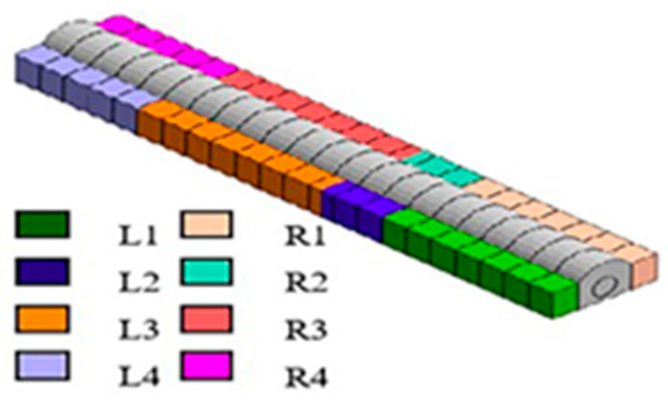 Applsci 14 01829 g008