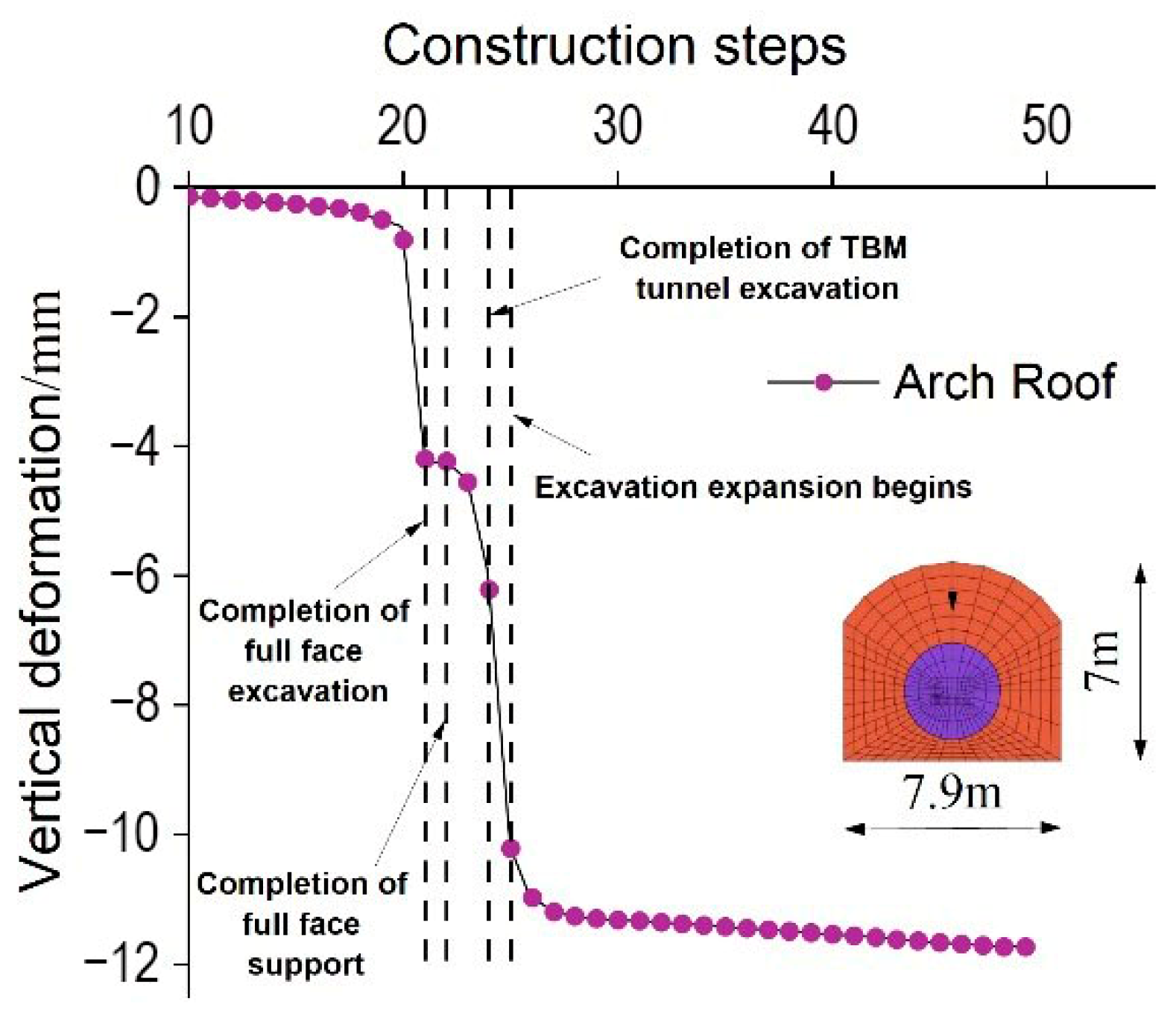 Applsci 14 01829 g009