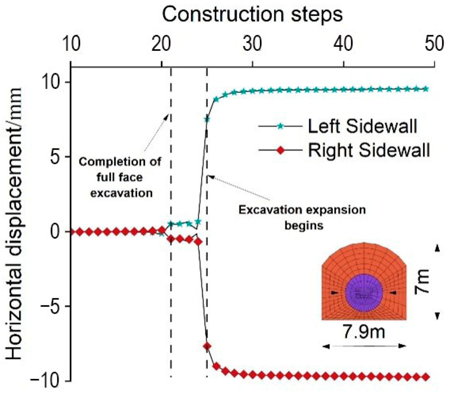 Applsci 14 01829 g010