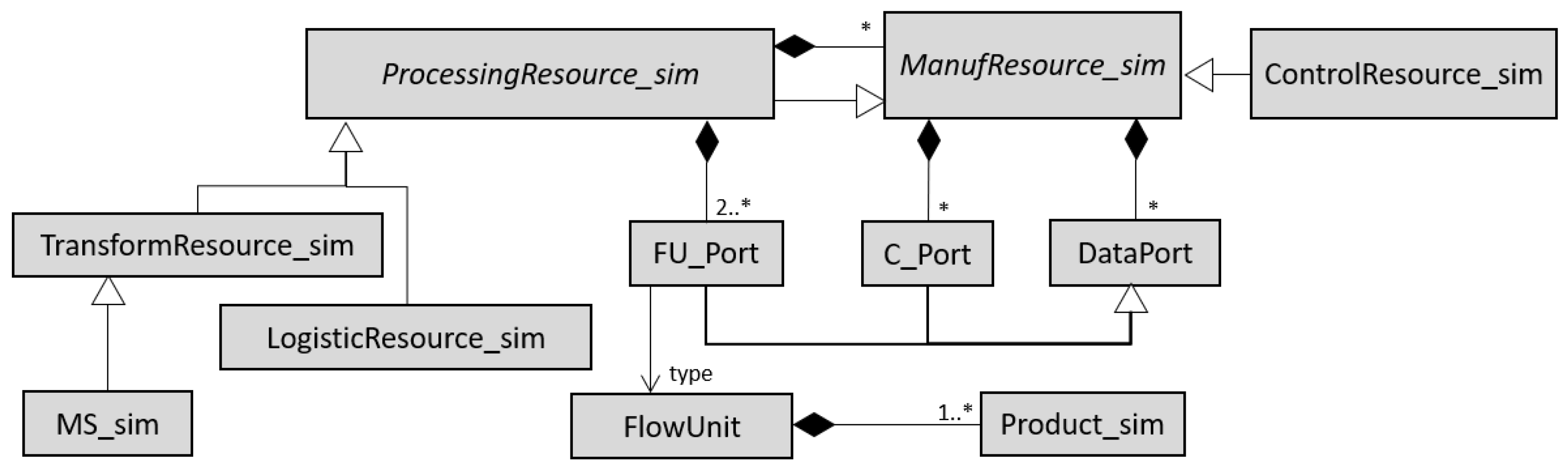Applsci 14 01830 g002