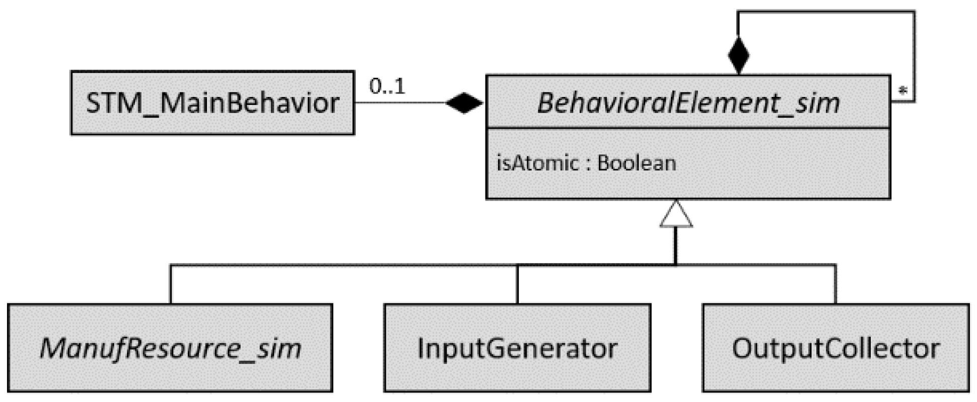 Applsci 14 01830 g003