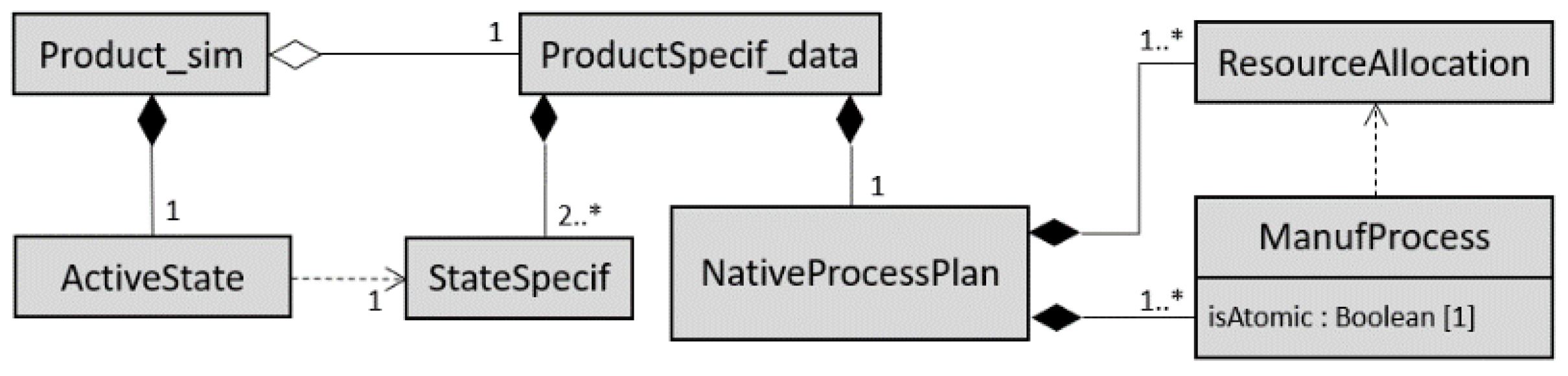 Applsci 14 01830 g004