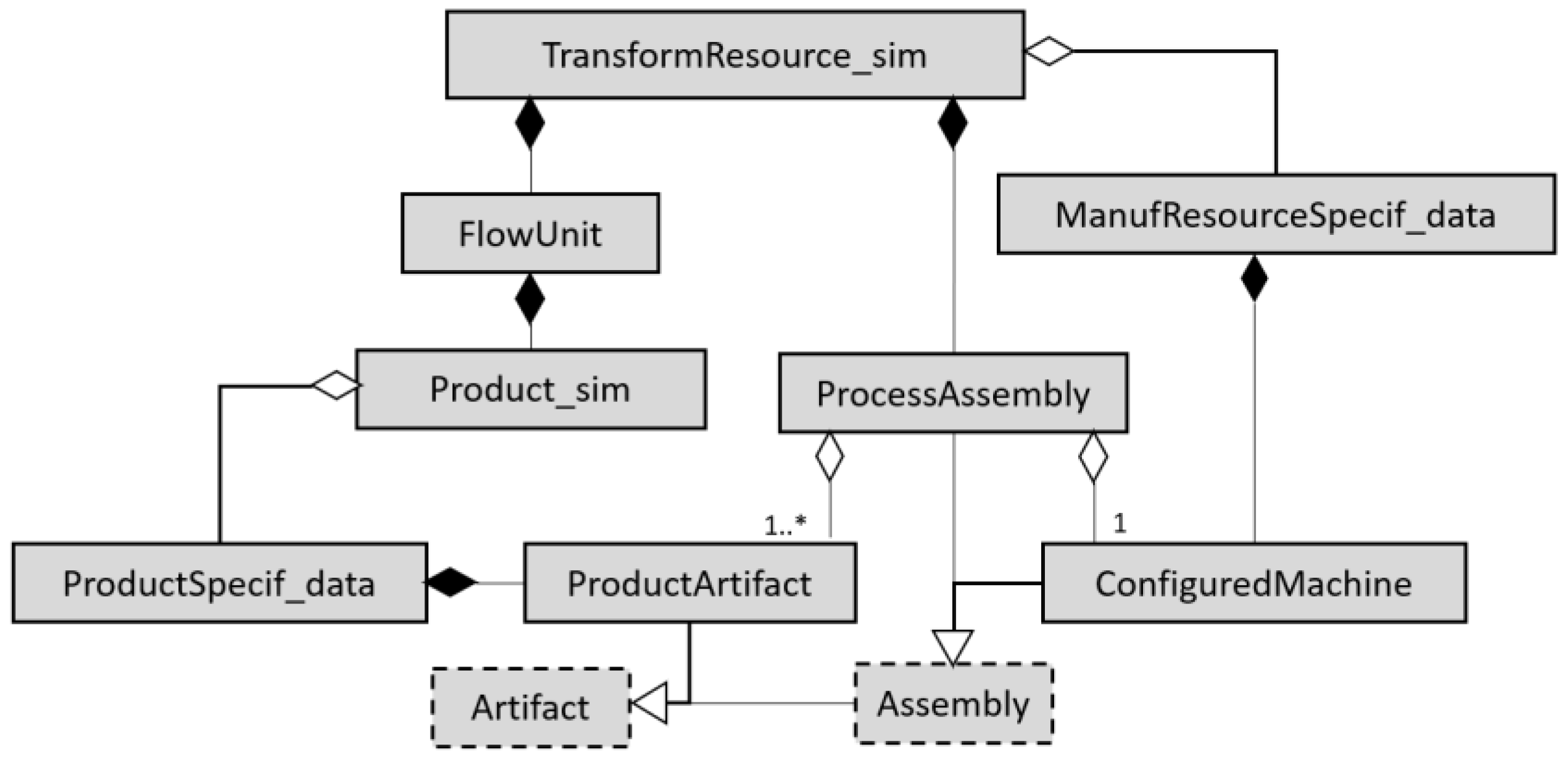 Applsci 14 01830 g007