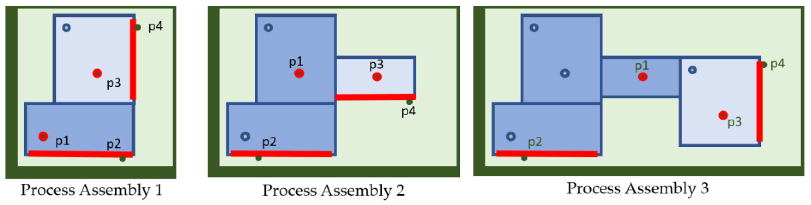 Applsci 14 01830 g015