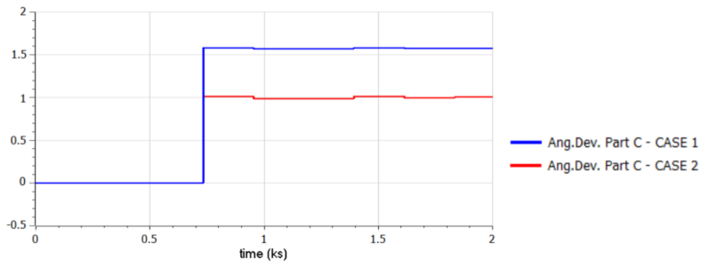 Applsci 14 01830 g021