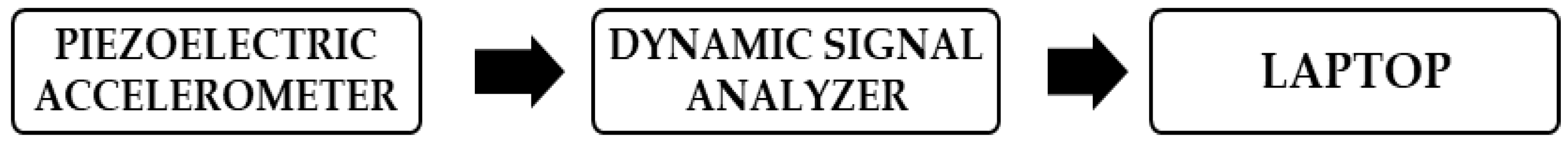 Applsci 14 01831 g002