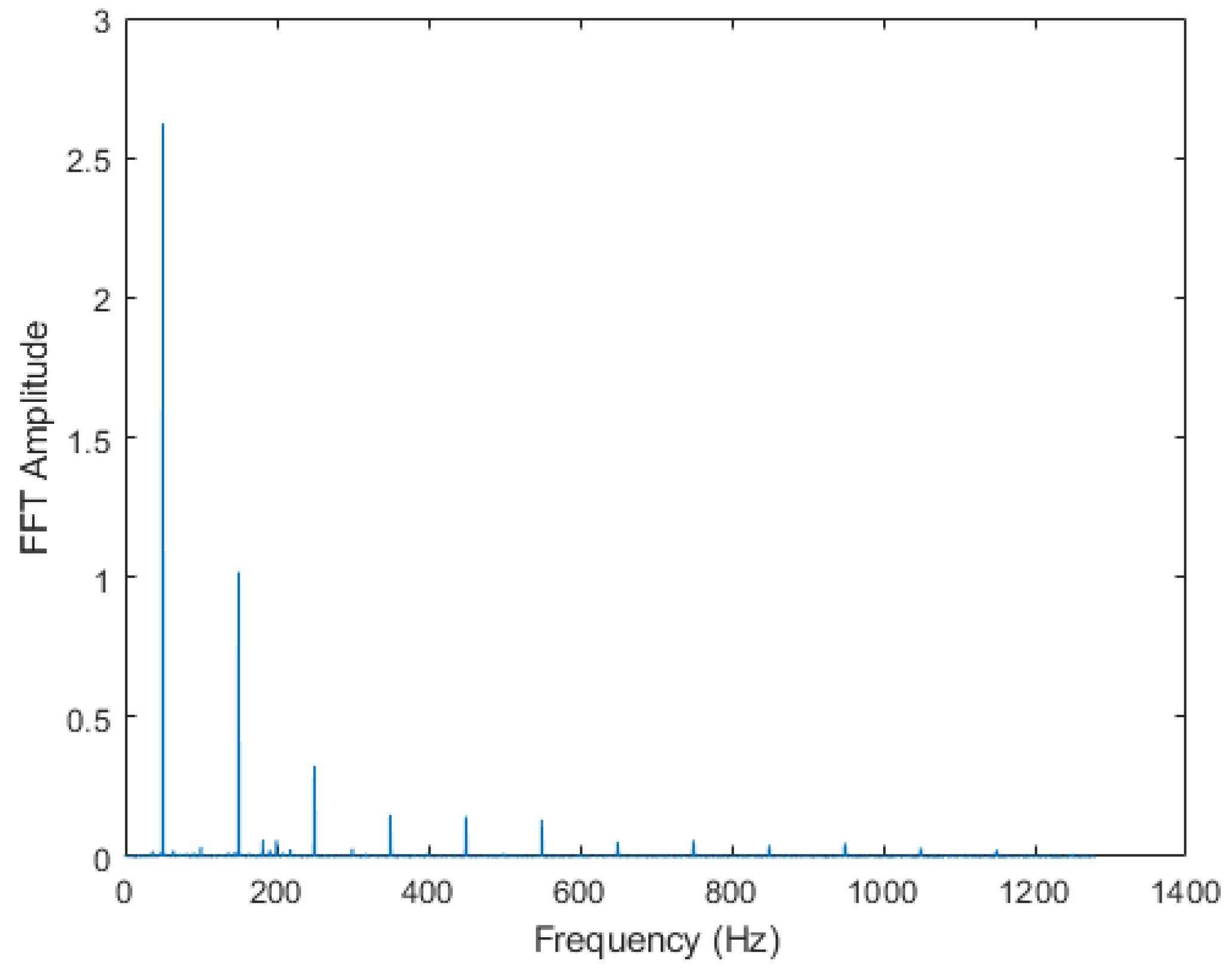 Applsci 14 01831 g004