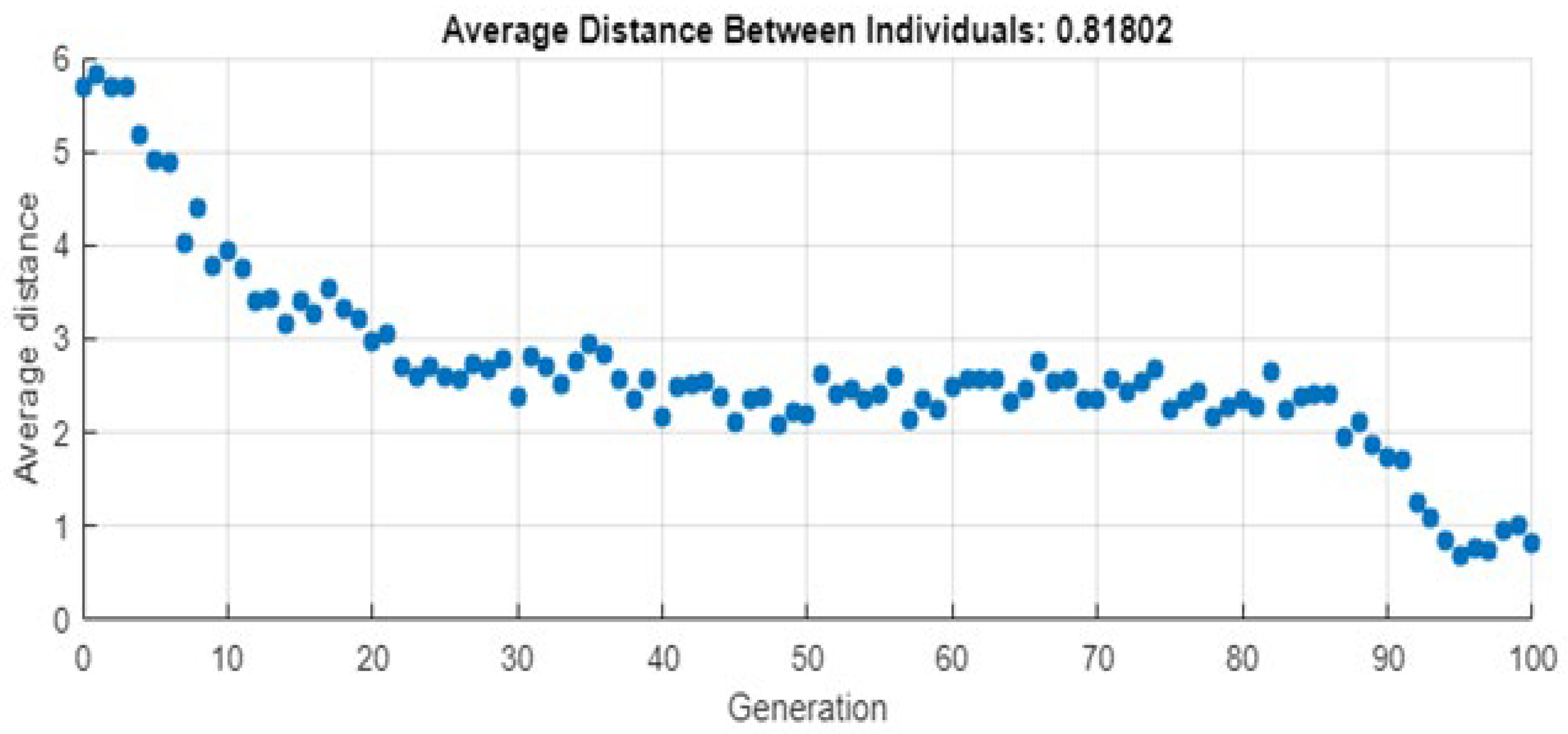 Applsci 14 01831 g006