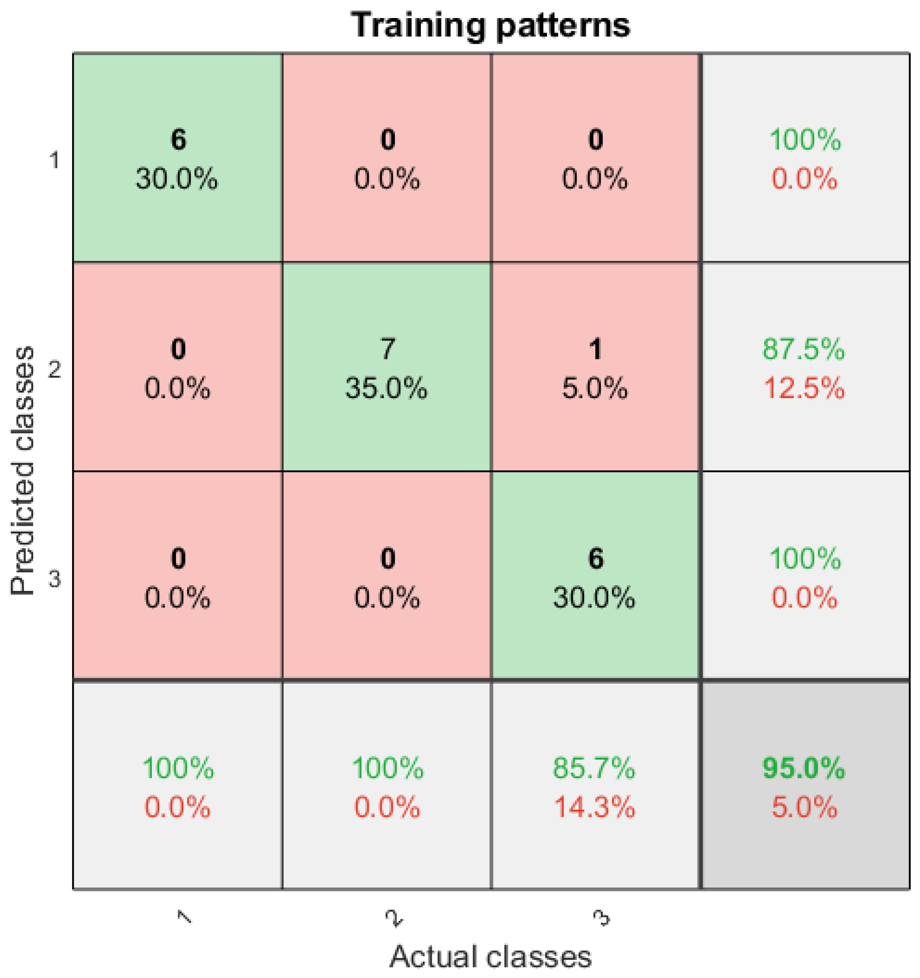 Applsci 14 01831 g008