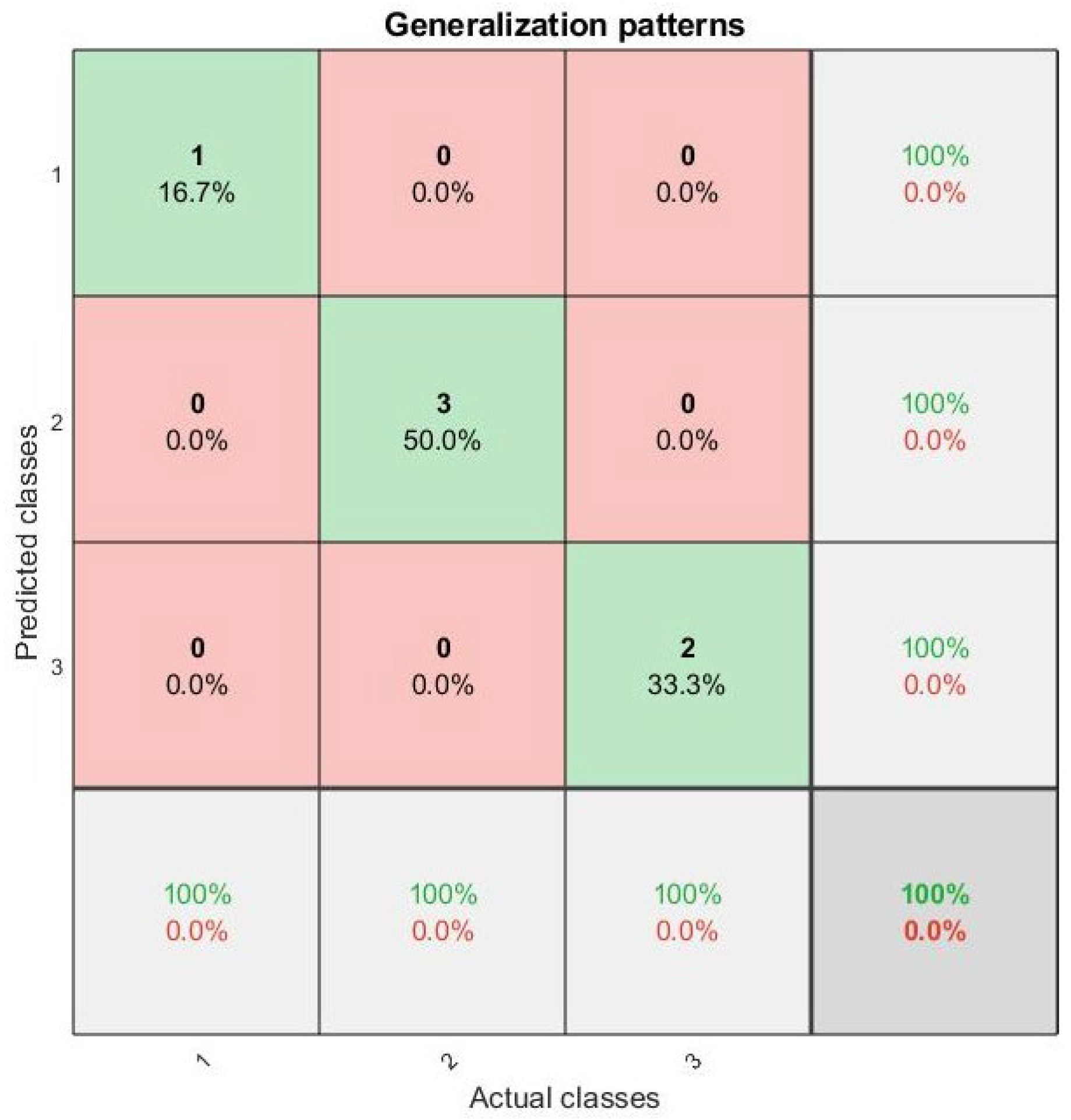Applsci 14 01831 g009