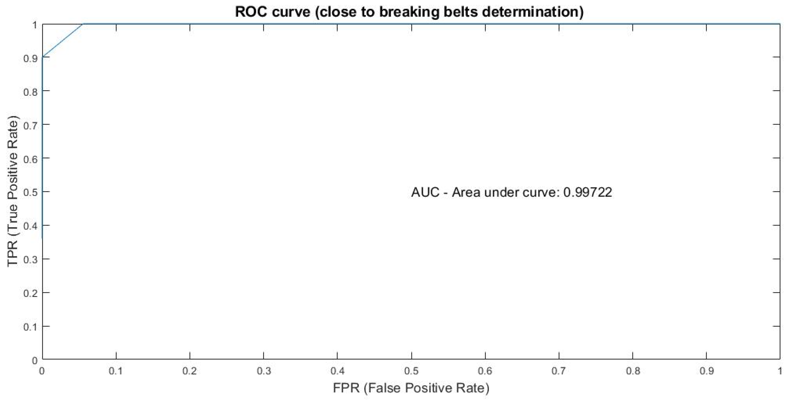 Applsci 14 01831 g010