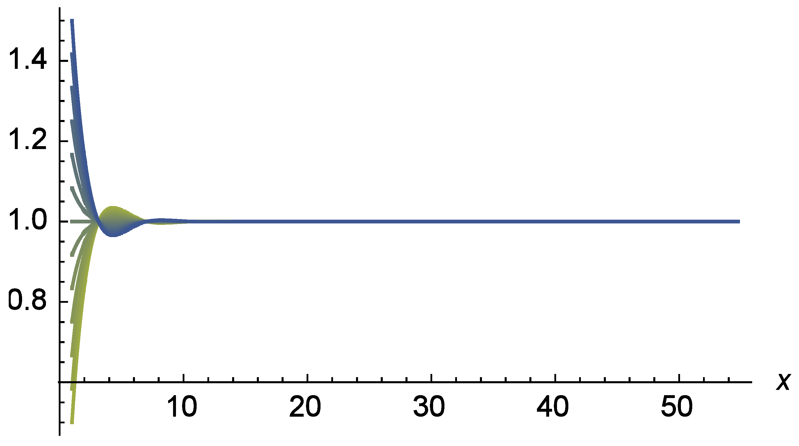 Applsci 14 01833 g001