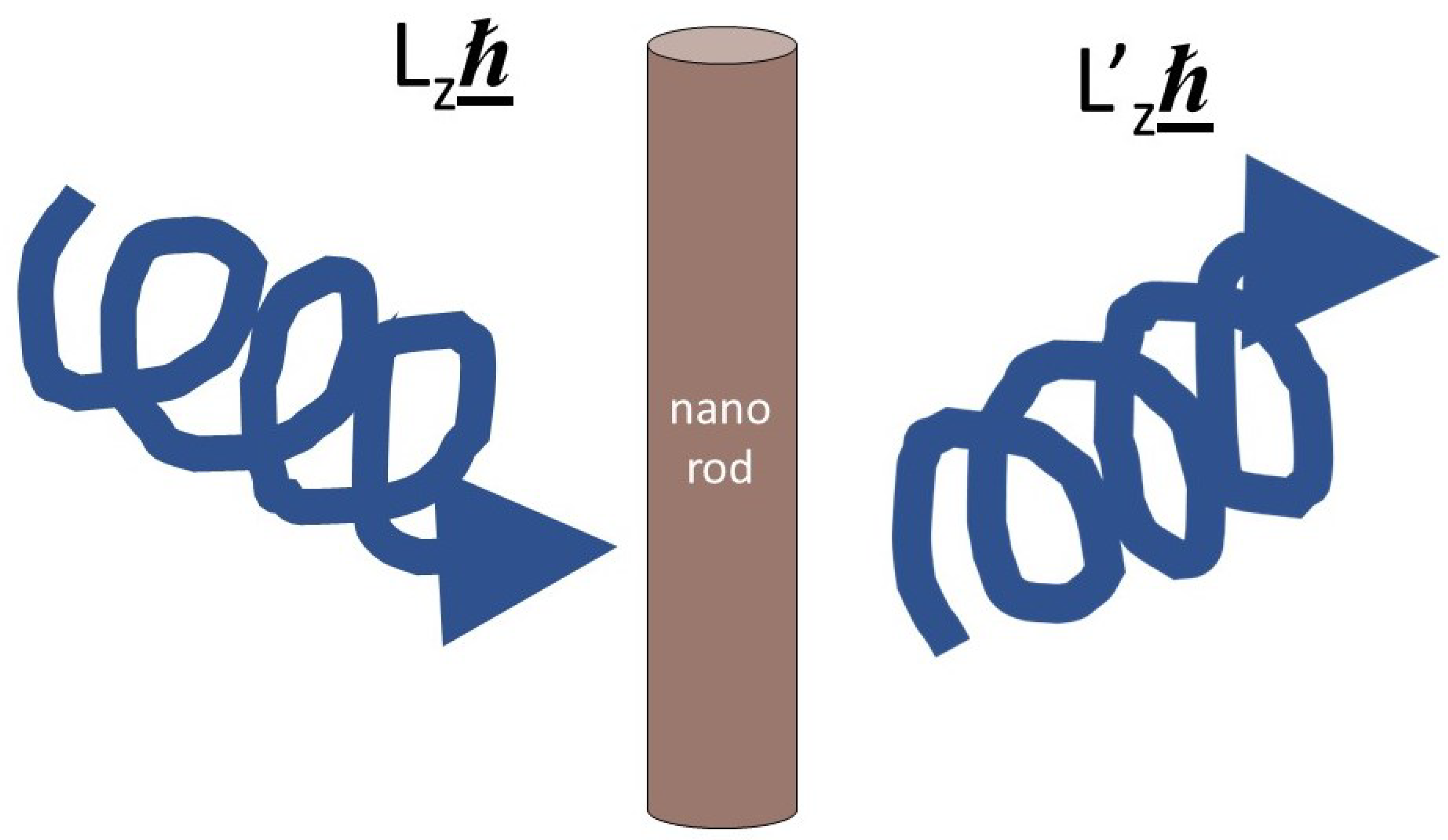 Applsci 14 01833 g004