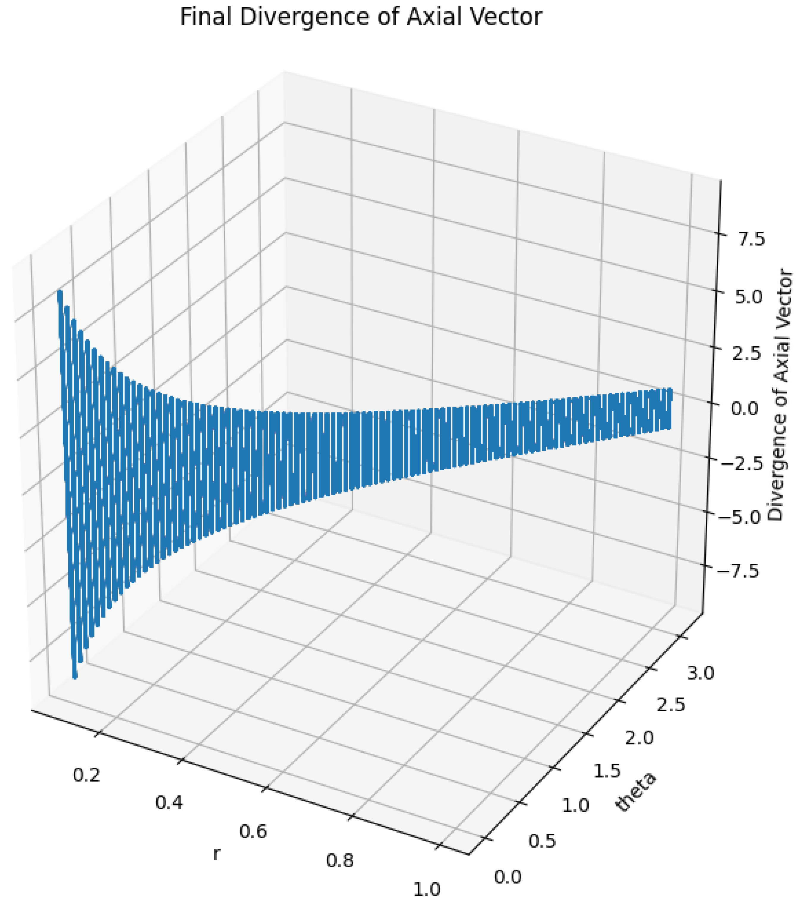 Applsci 14 01833 g005