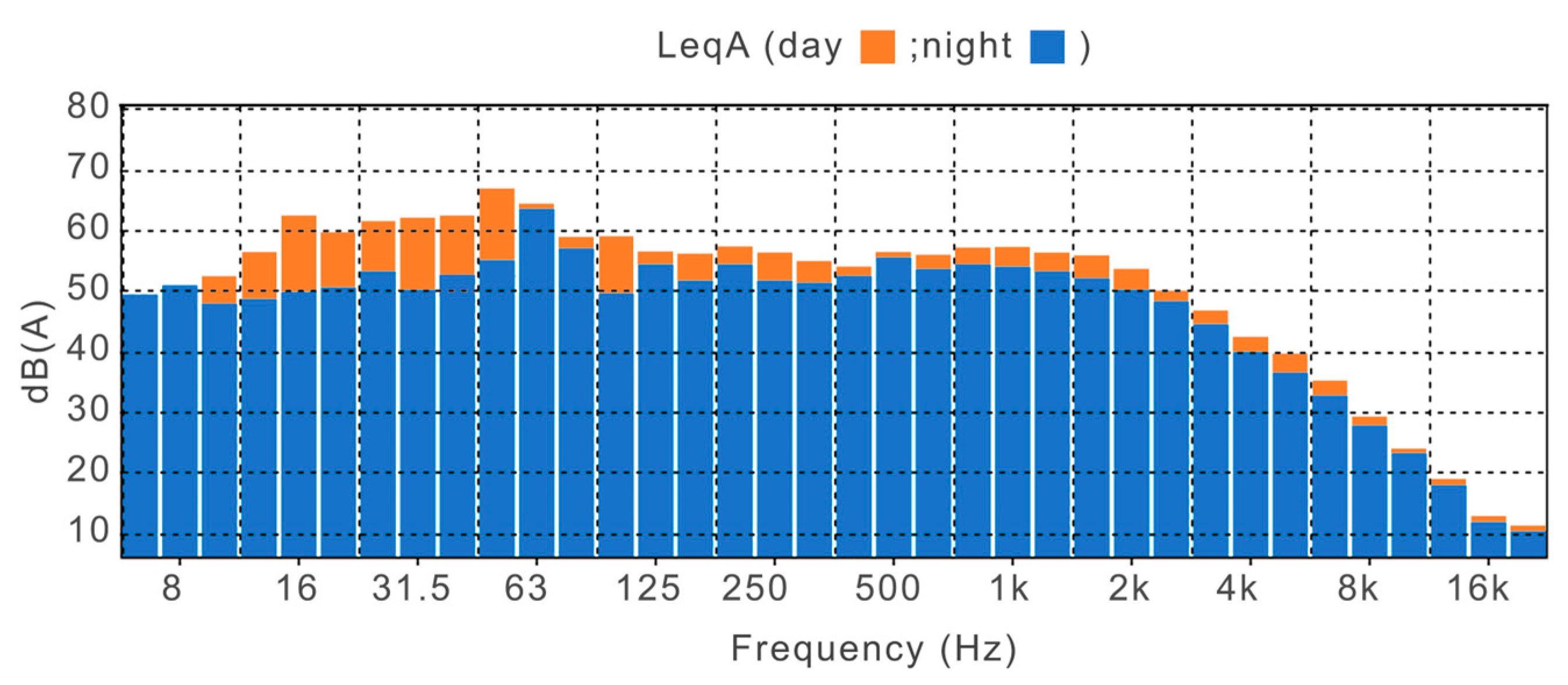 Applsci 14 01837 g003