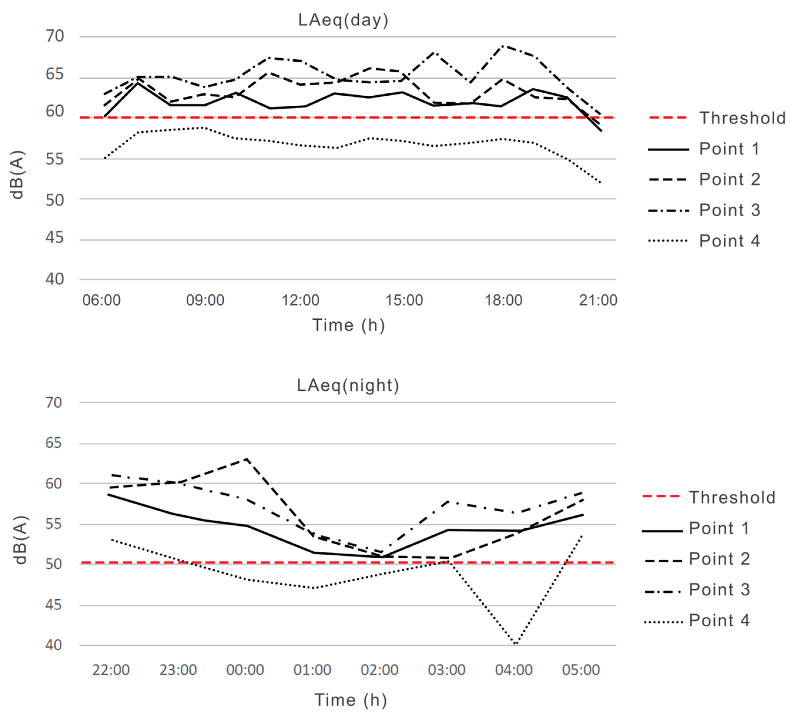 Applsci 14 01837 g004