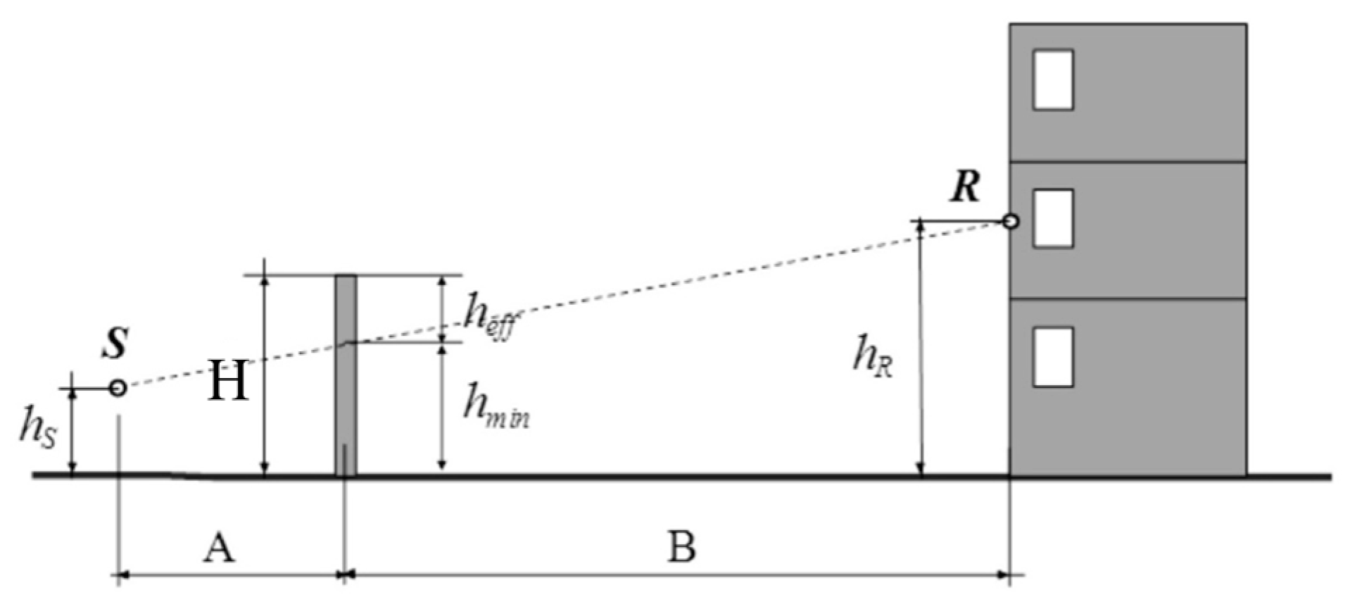 Applsci 14 01837 g005