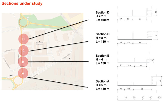 Applsci 14 01837 g006