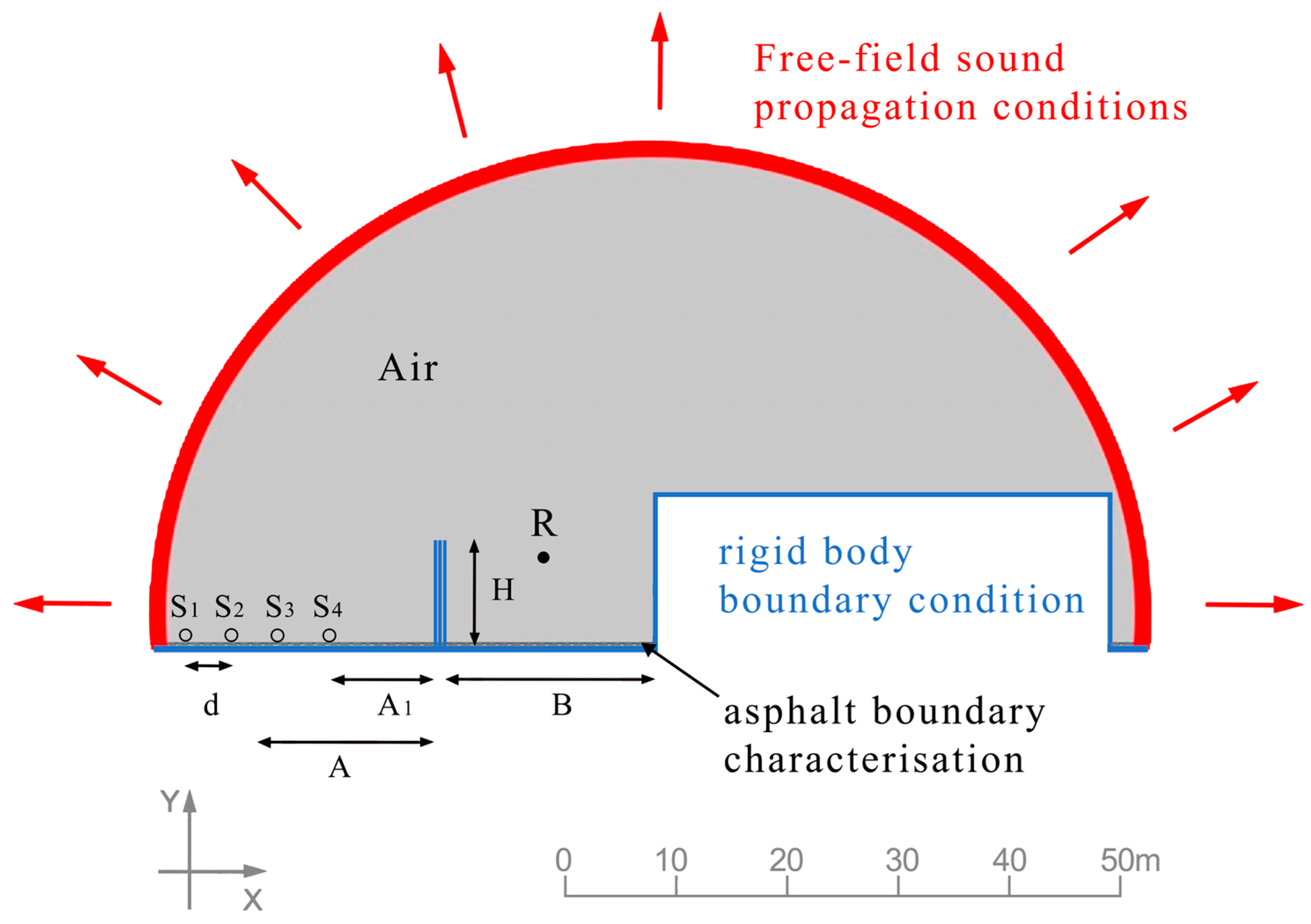 Applsci 14 01837 g007