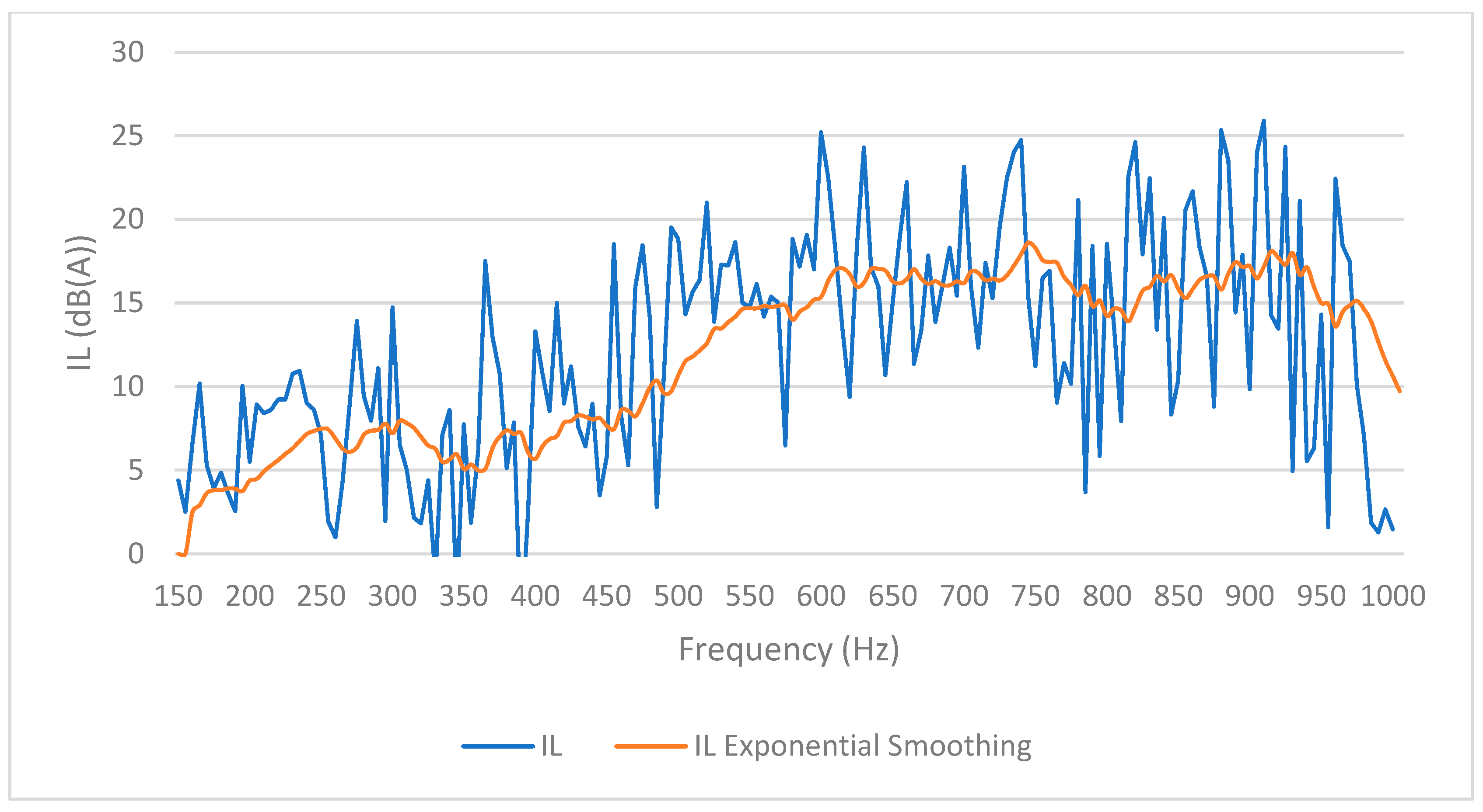 Applsci 14 01837 g011