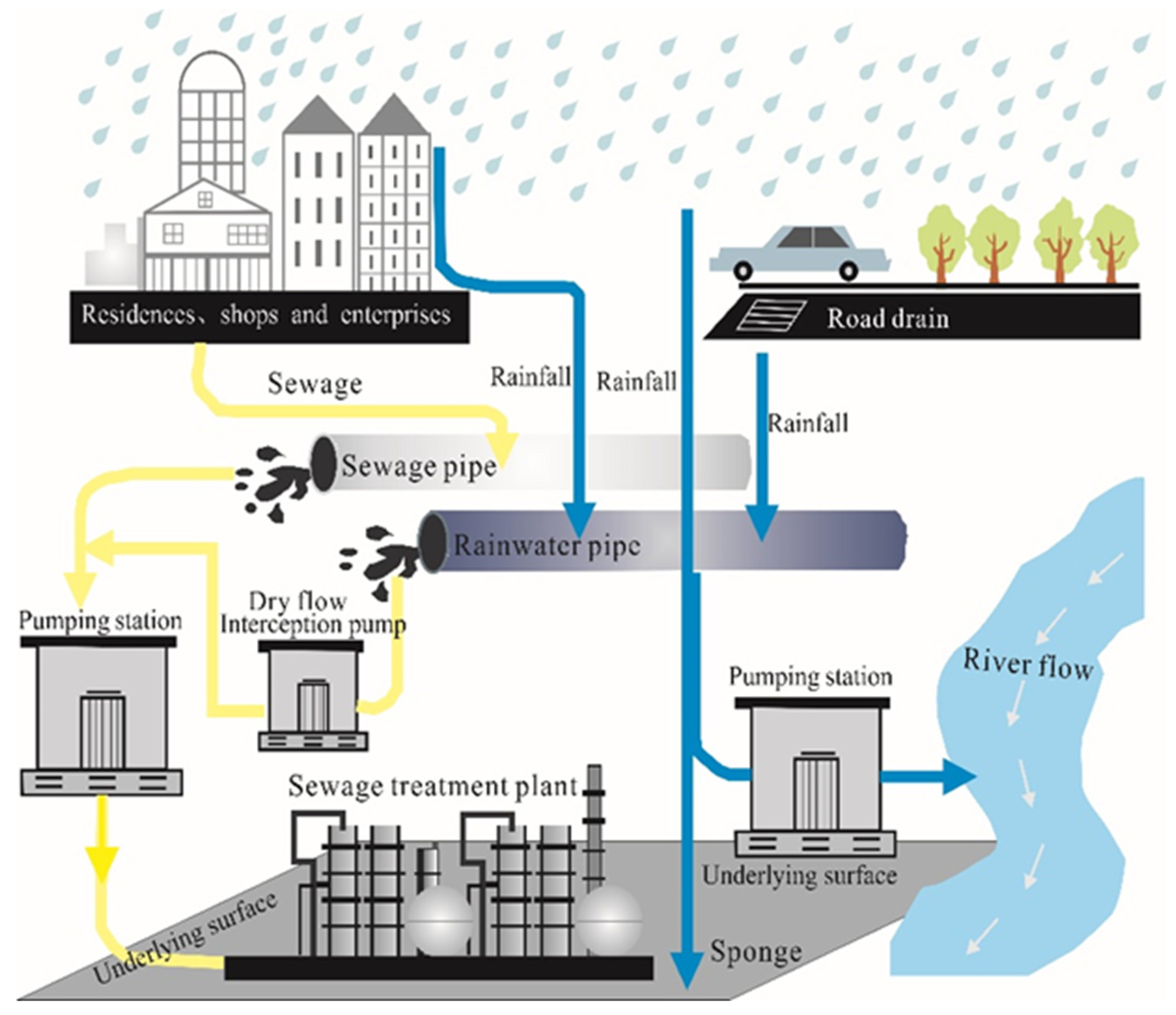 Applsci 14 01839 g007