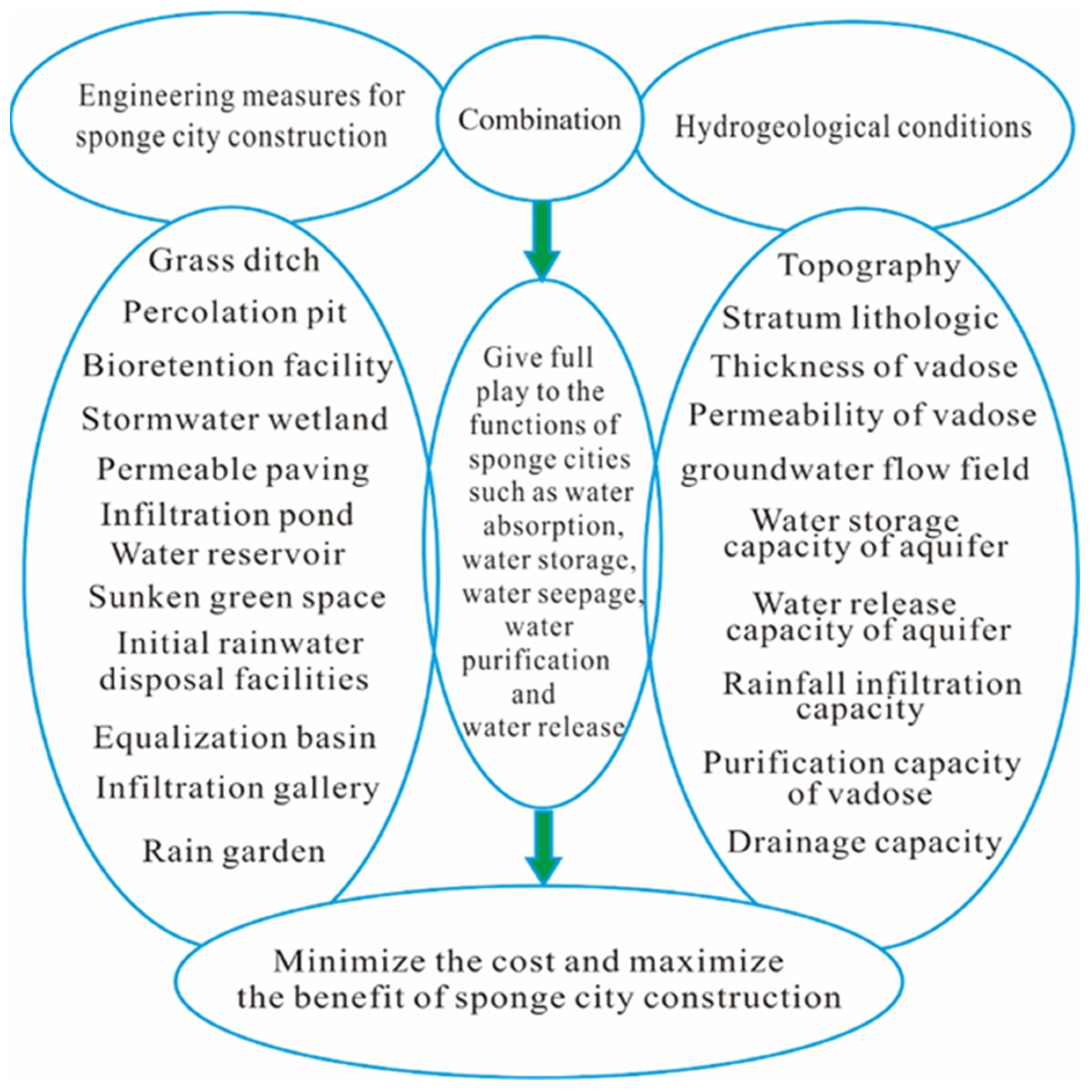 Applsci 14 01839 g008