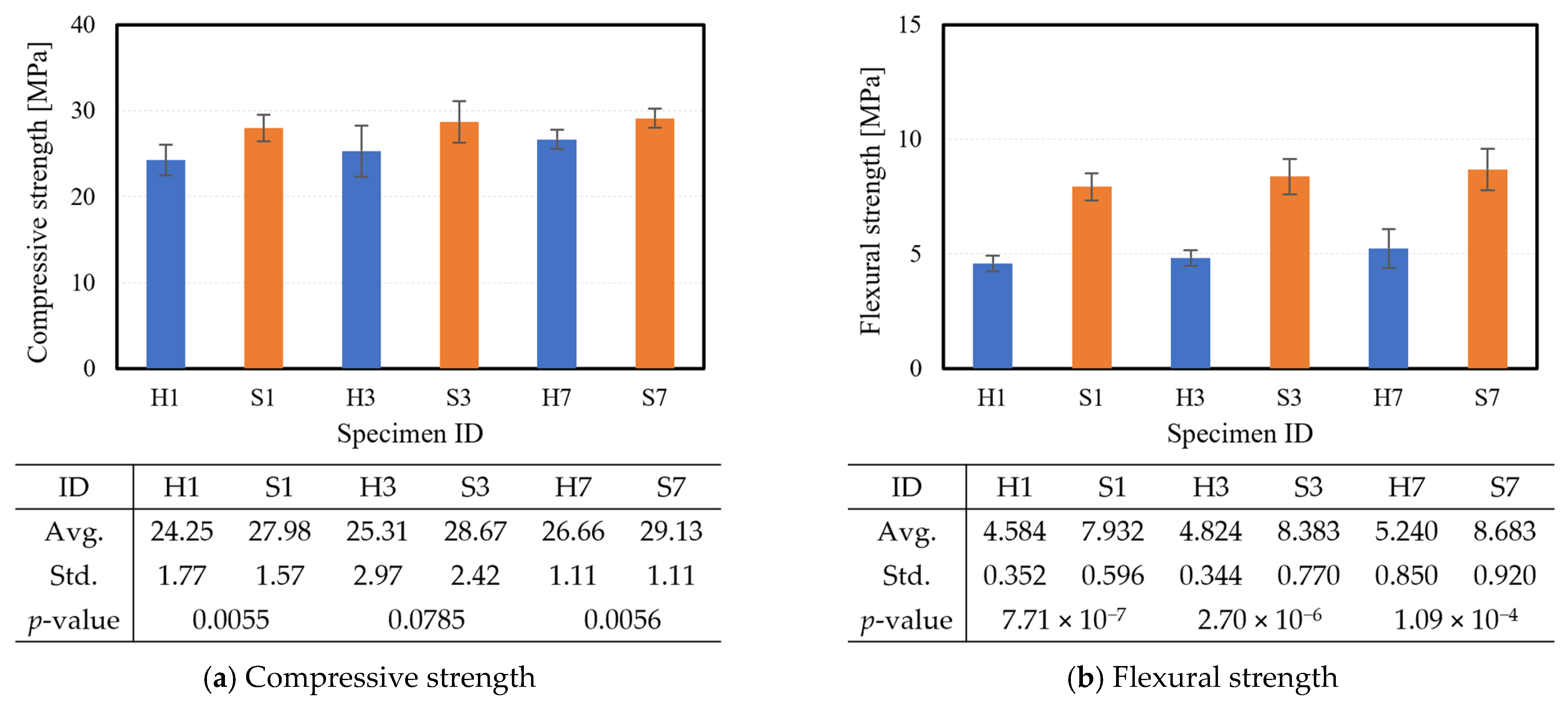 Applsci 14 01841 g004