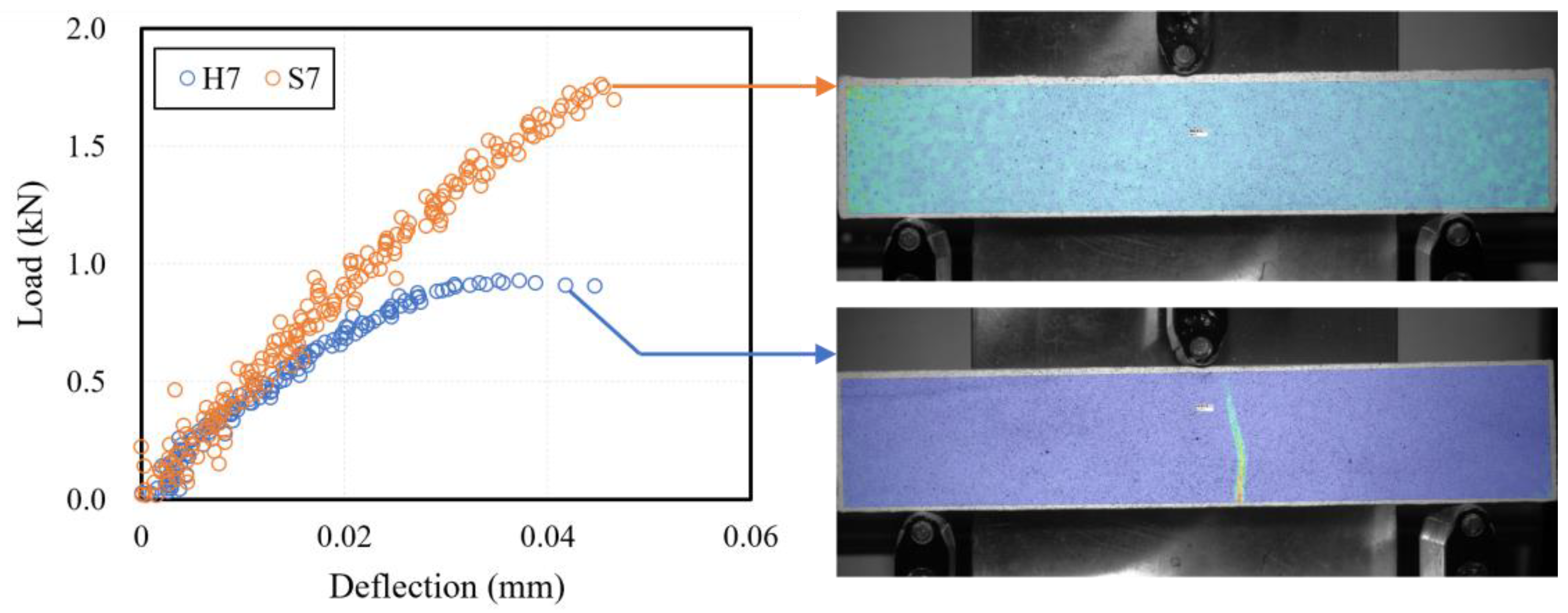 Applsci 14 01841 g006