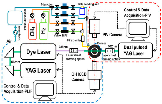 Applsci 14 01846 g0a1