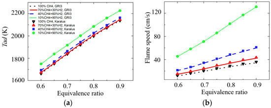 Applsci 14 01846 g0a2