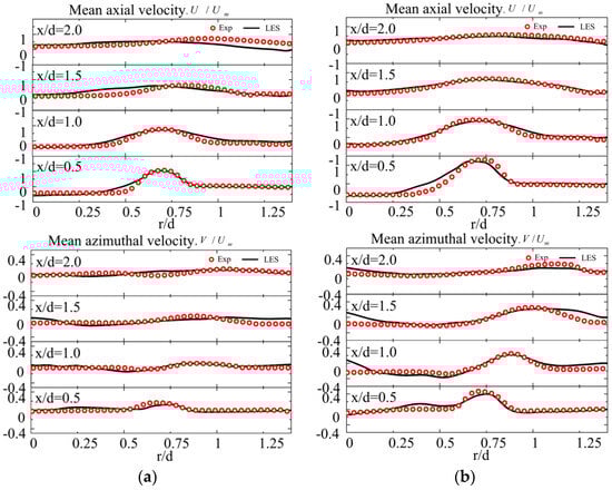 Applsci 14 01846 g0a3a