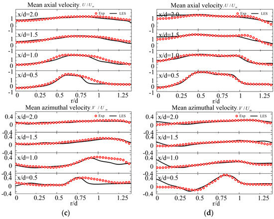 Applsci 14 01846 g0a3b