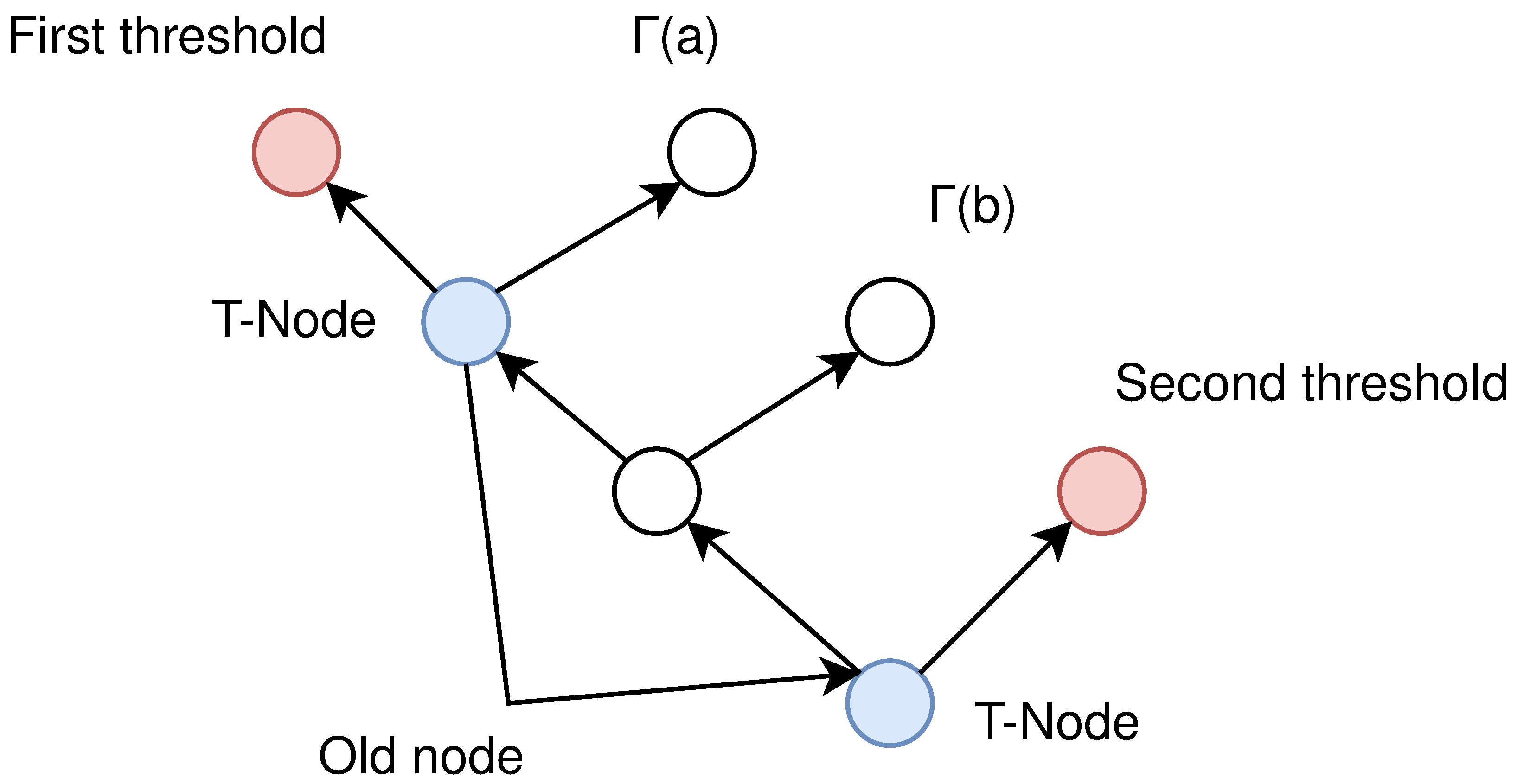 Applsci 14 01847 g001
