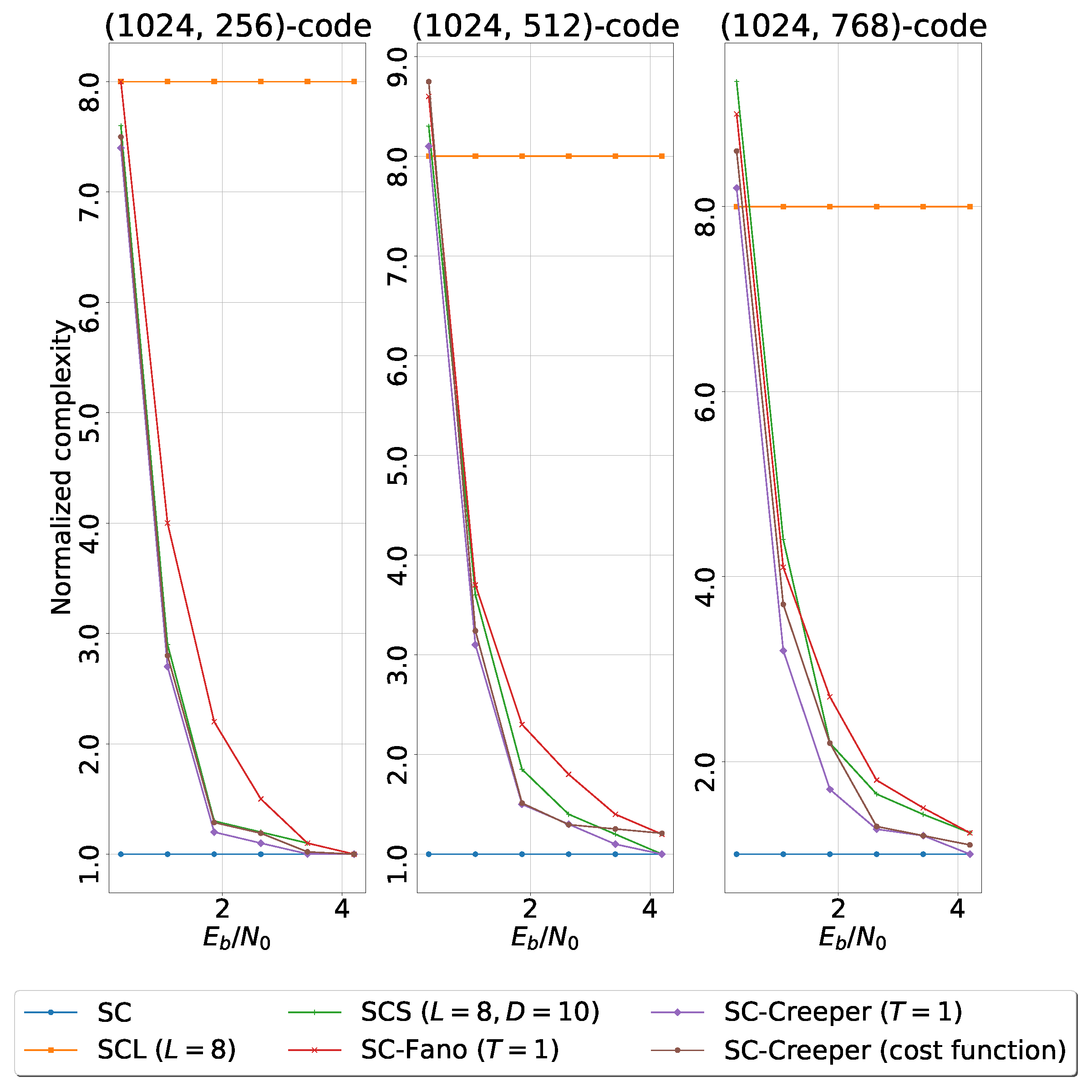 Applsci 14 01847 g007